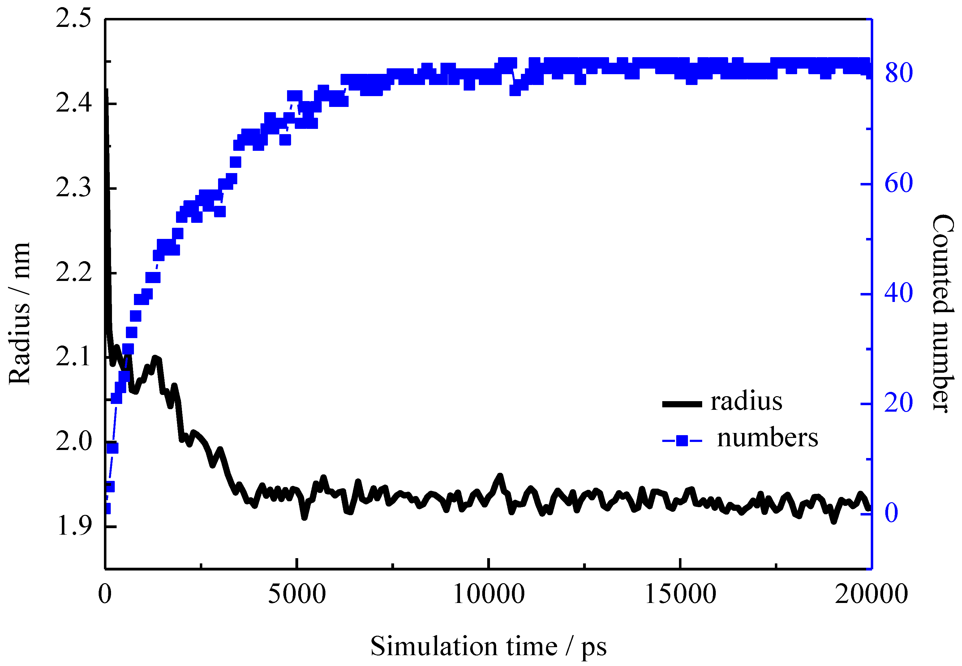 Molecules 26 06978 g002