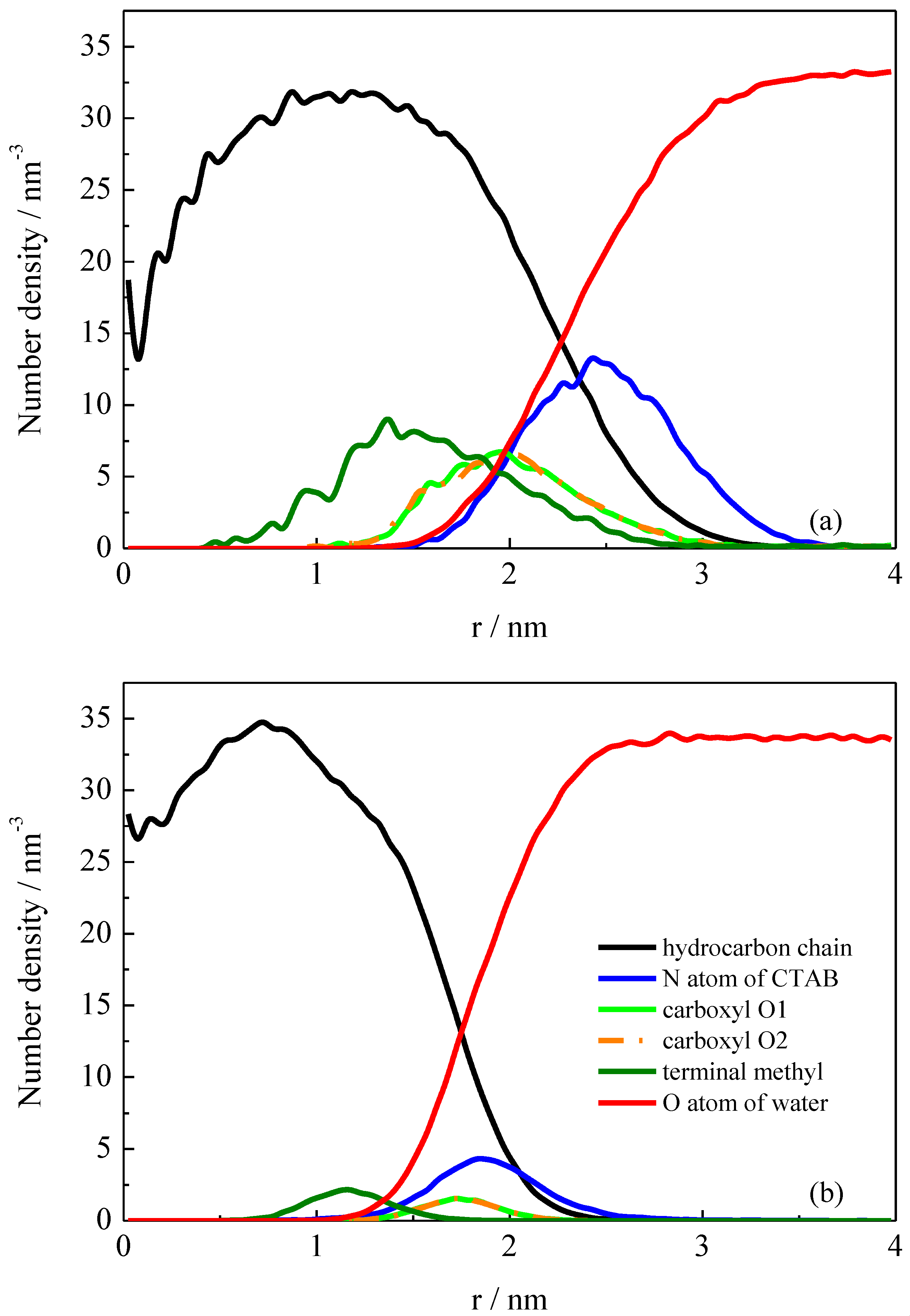Molecules 26 06978 g003