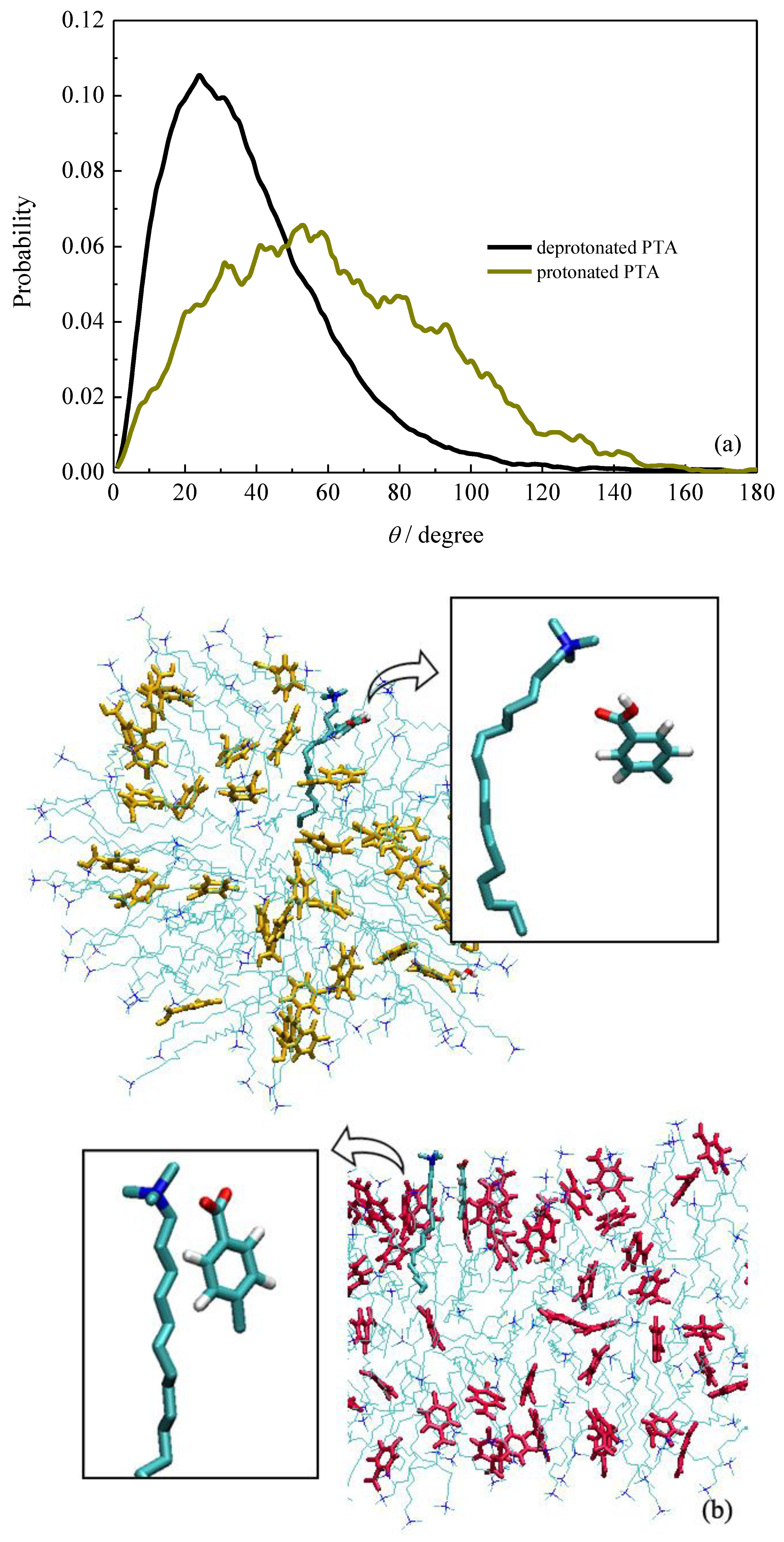 Molecules 26 06978 g004