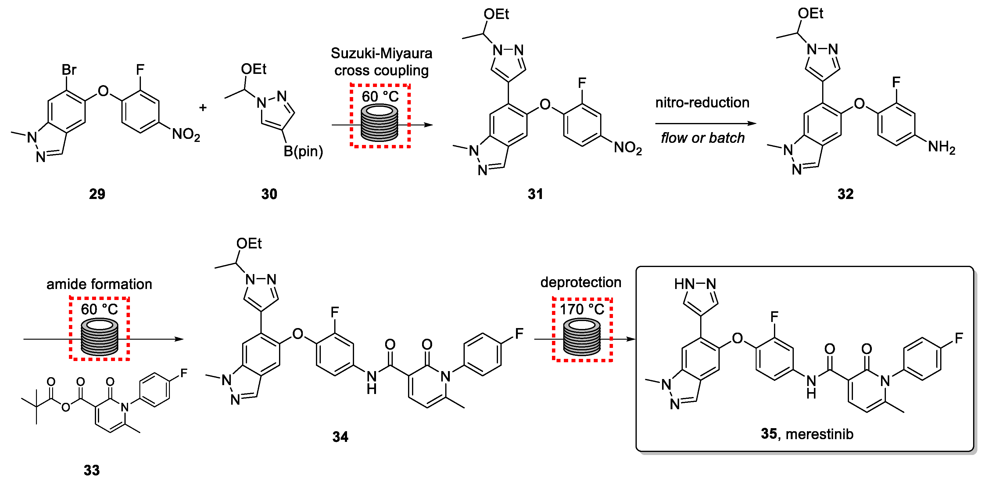 Molecules 26 06992 sch007