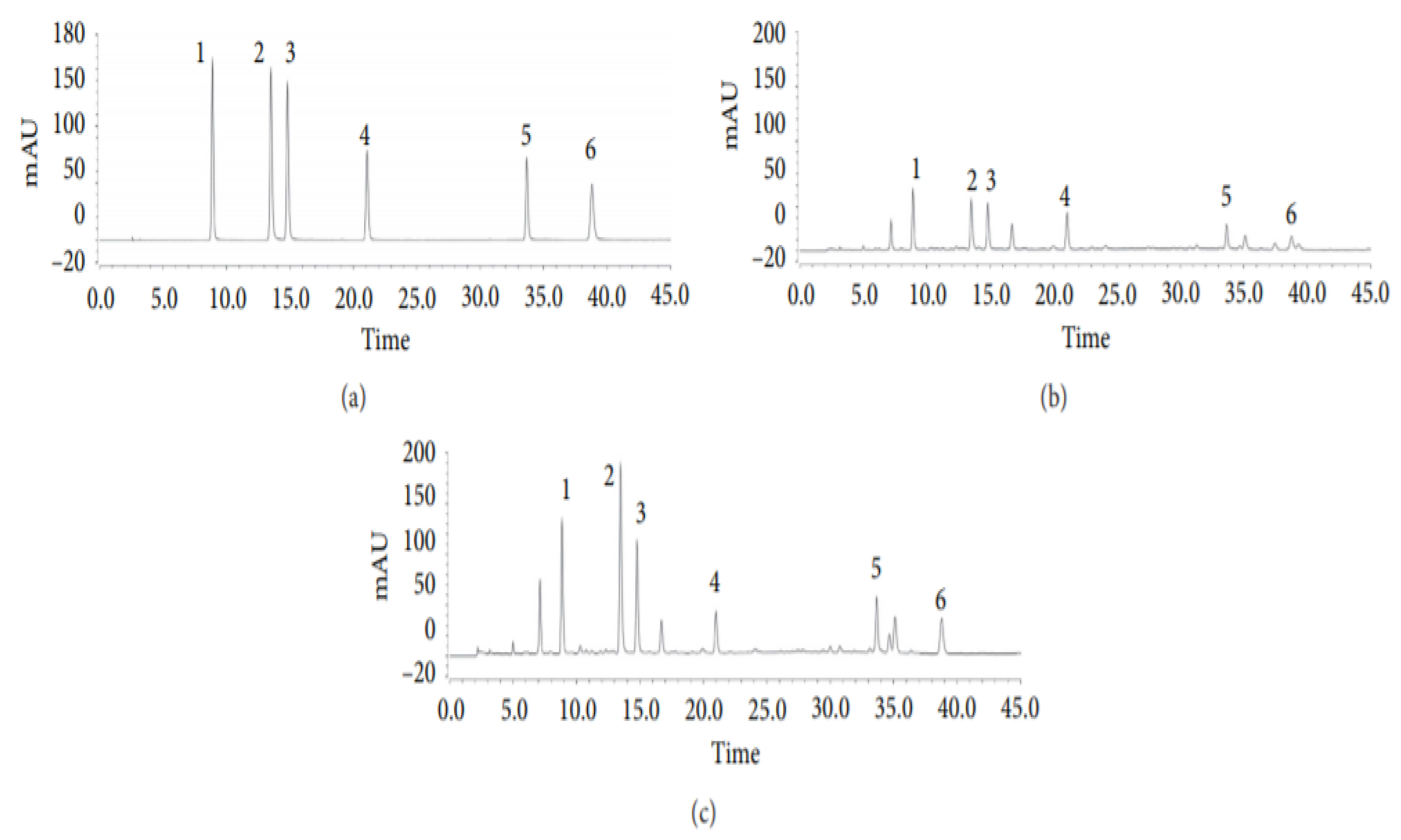 Molecules 26 06995 g004