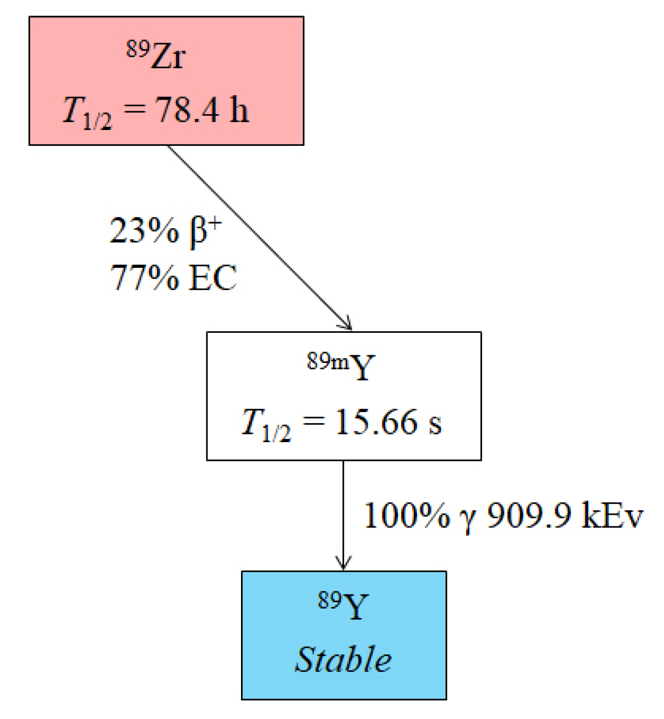 Molecules 26 06997 g010