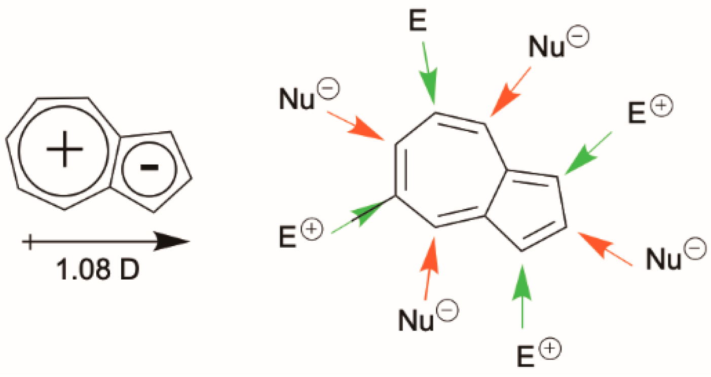 Molecules 26 06999 g001 550