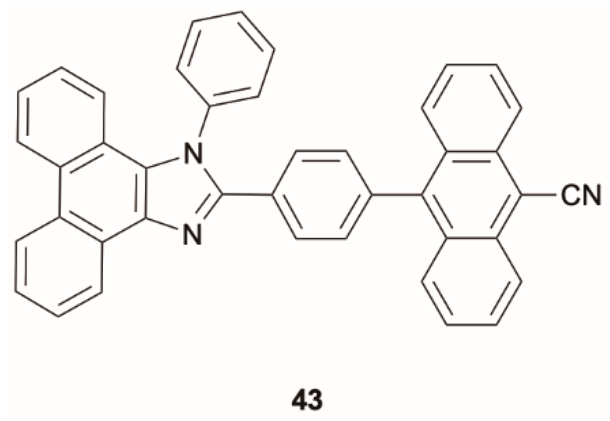 Molecules 26 06999 sch013 550