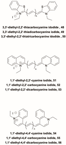 Molecules Free Full Text Prompt and Long Lived Anti Kasha Emission