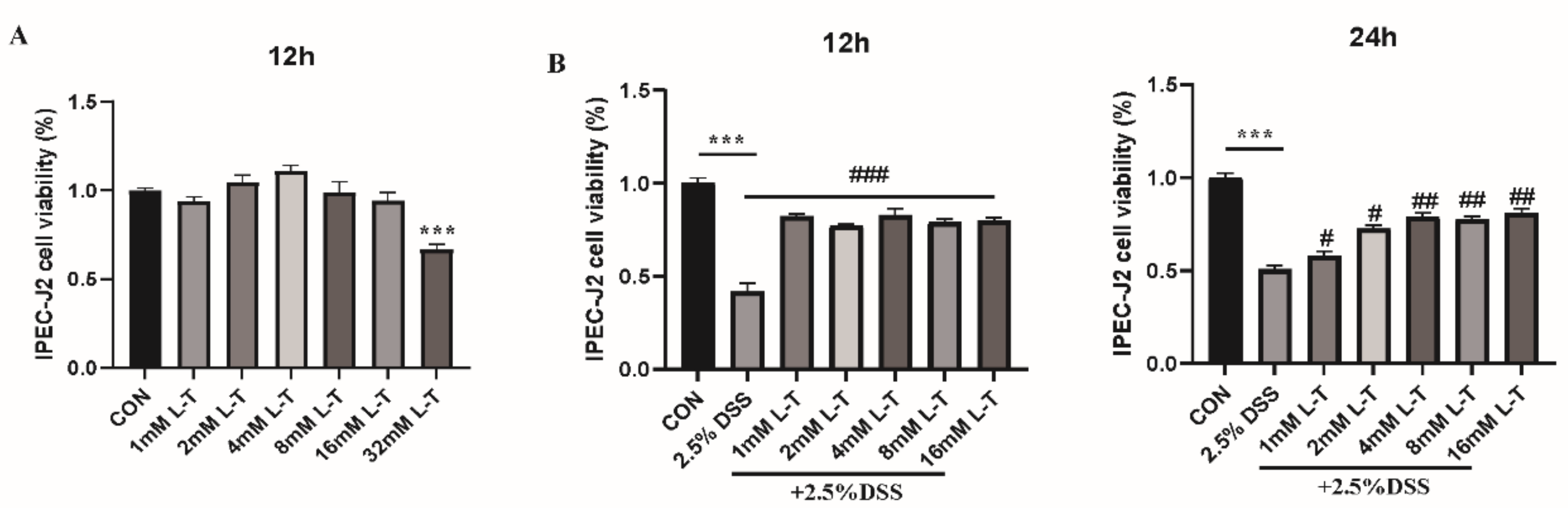 Molecules 26 07002 g001