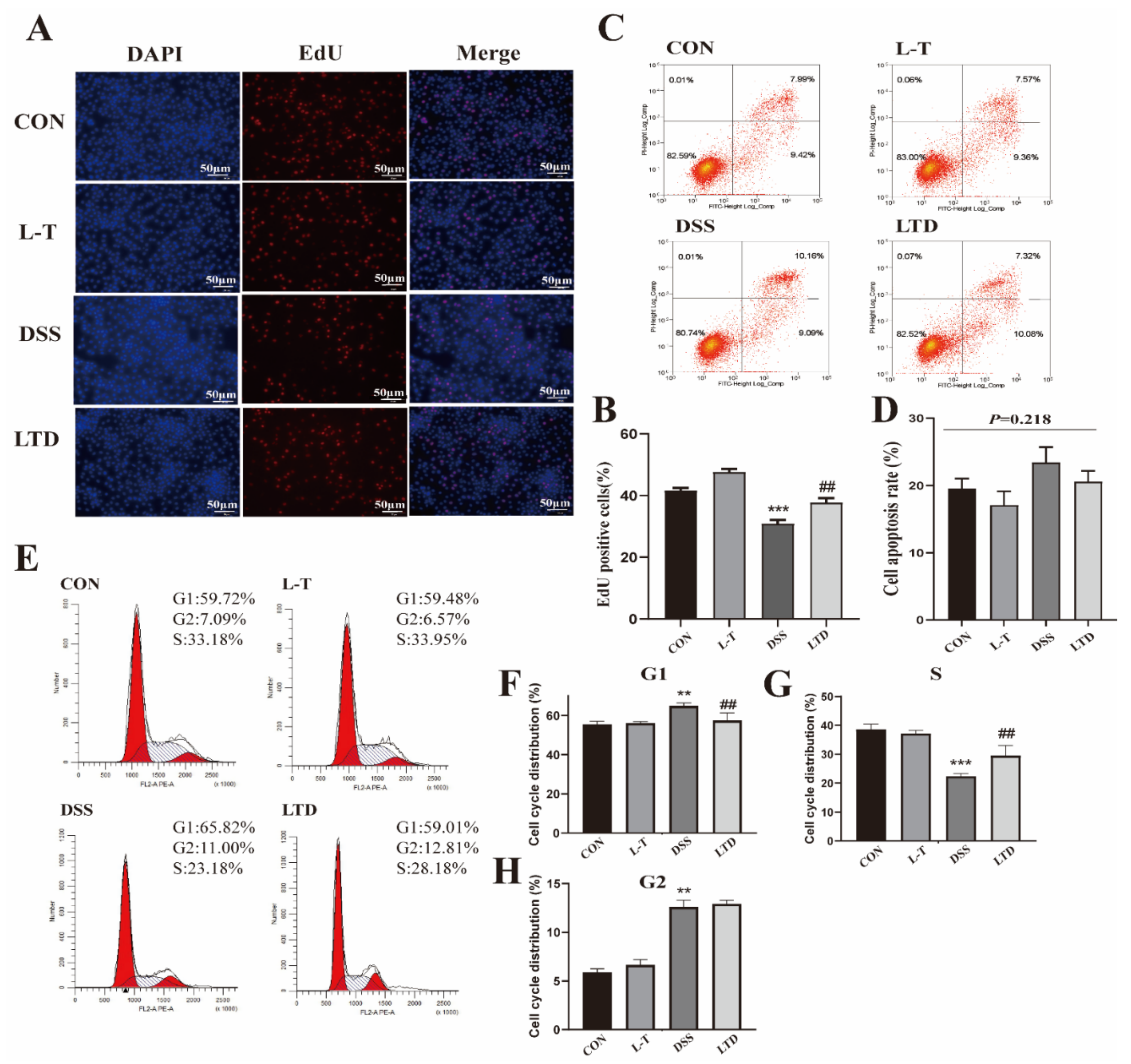 Molecules 26 07002 g002