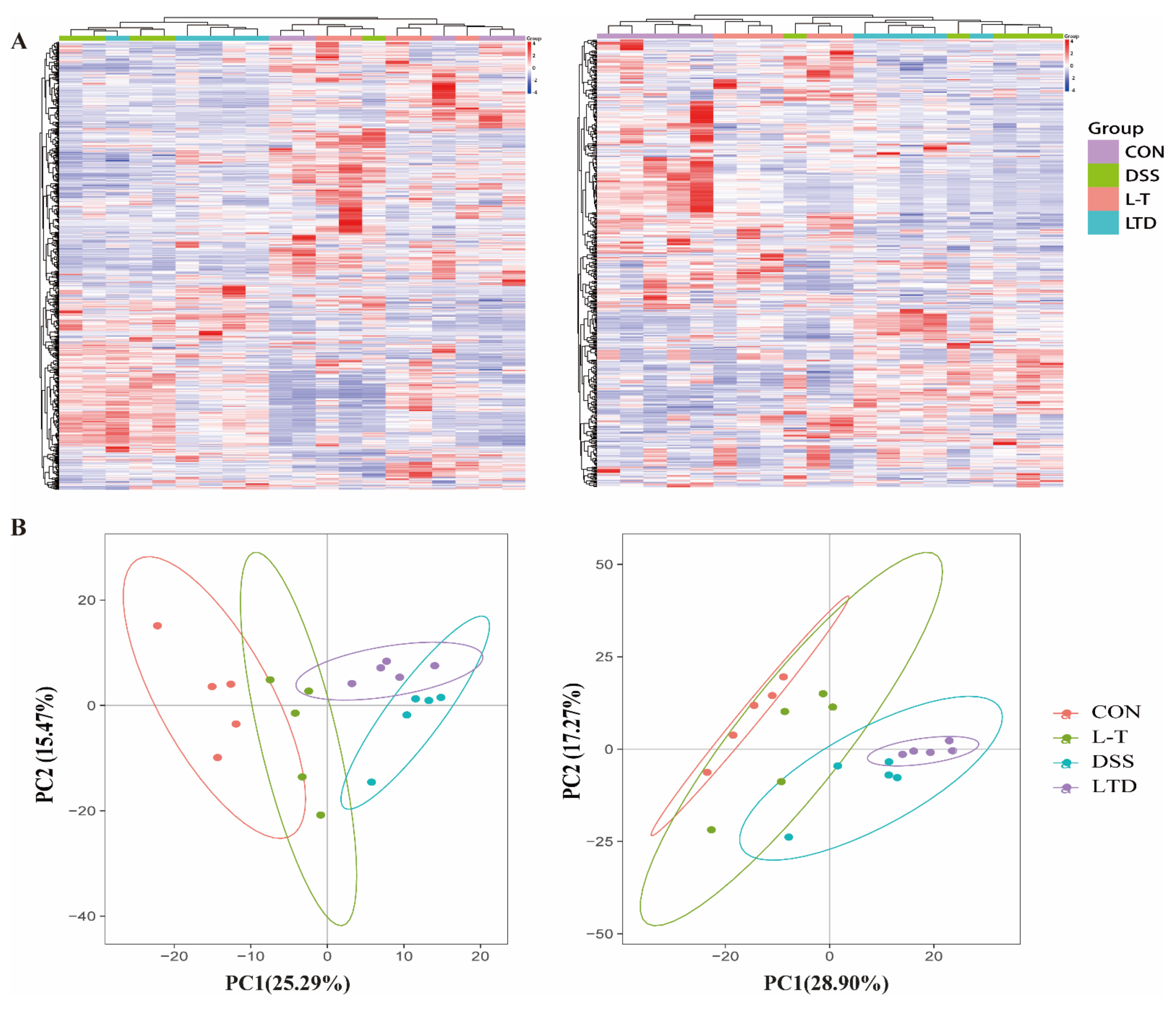 Molecules 26 07002 g003
