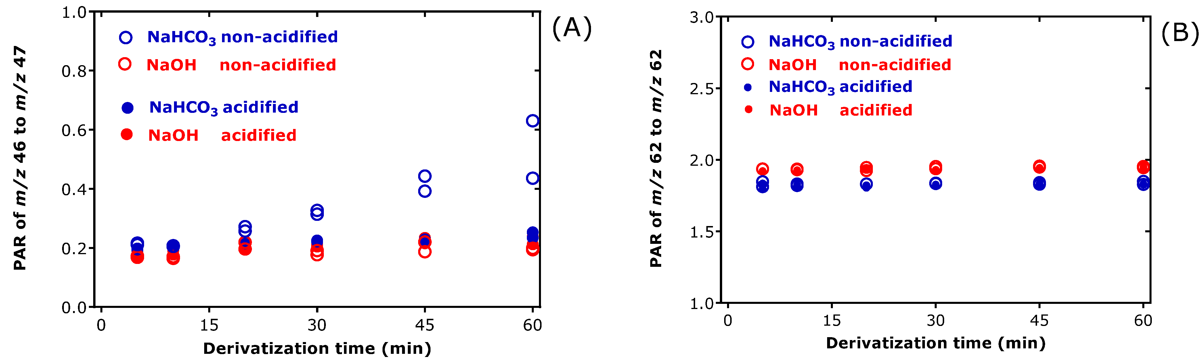 Molecules 26 07003 g001