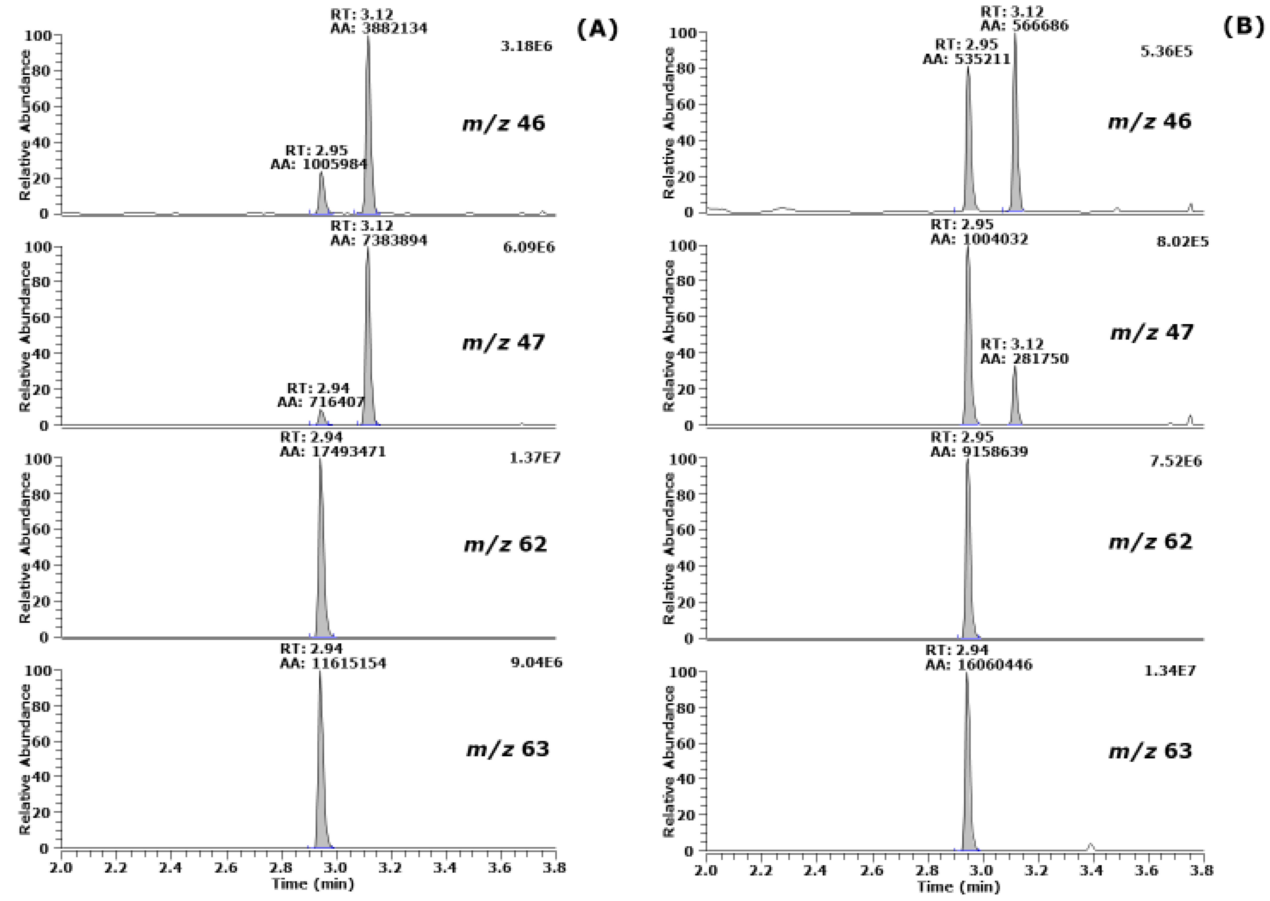 Molecules 26 07003 g003