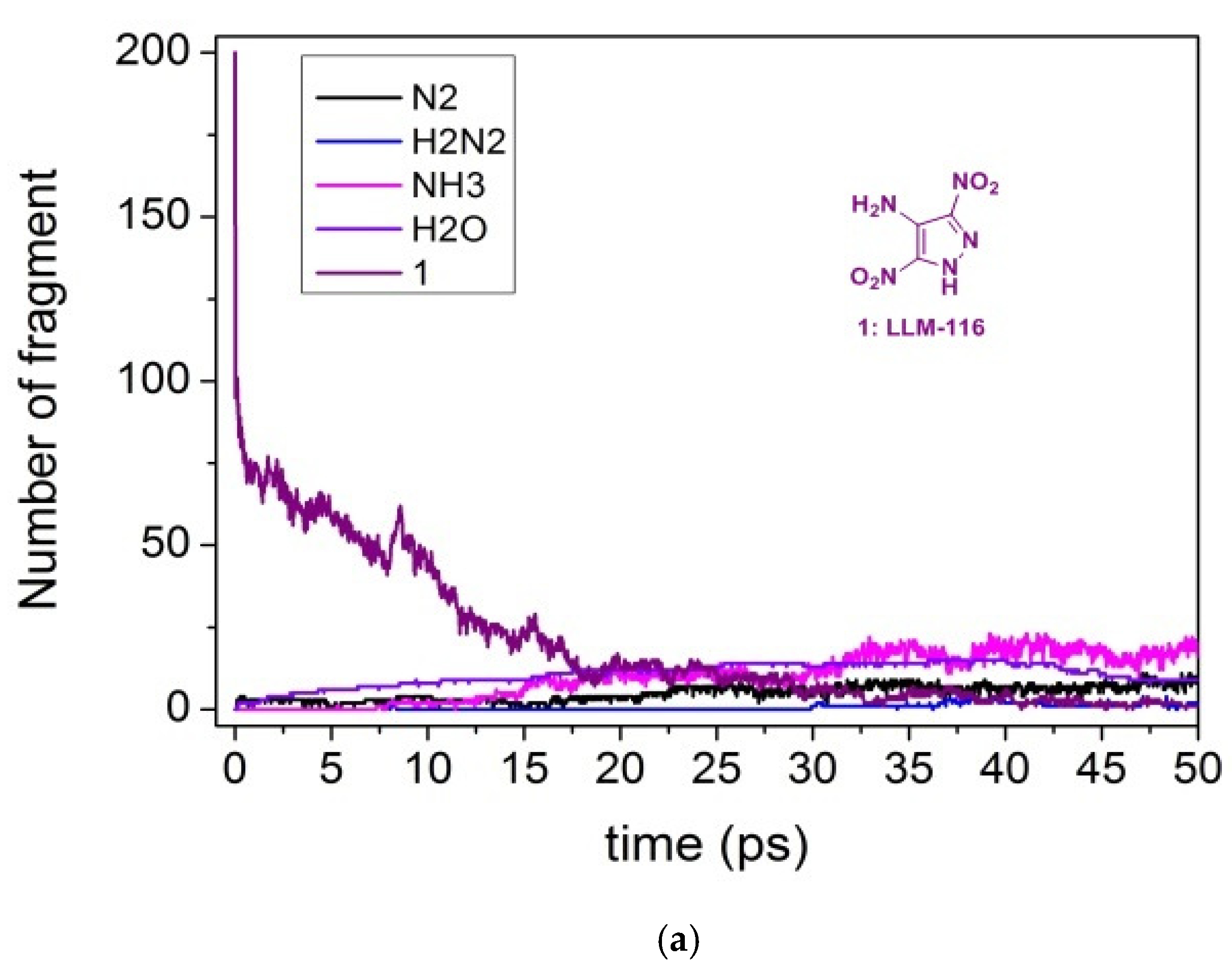 Molecules 26 07004 g006a 550