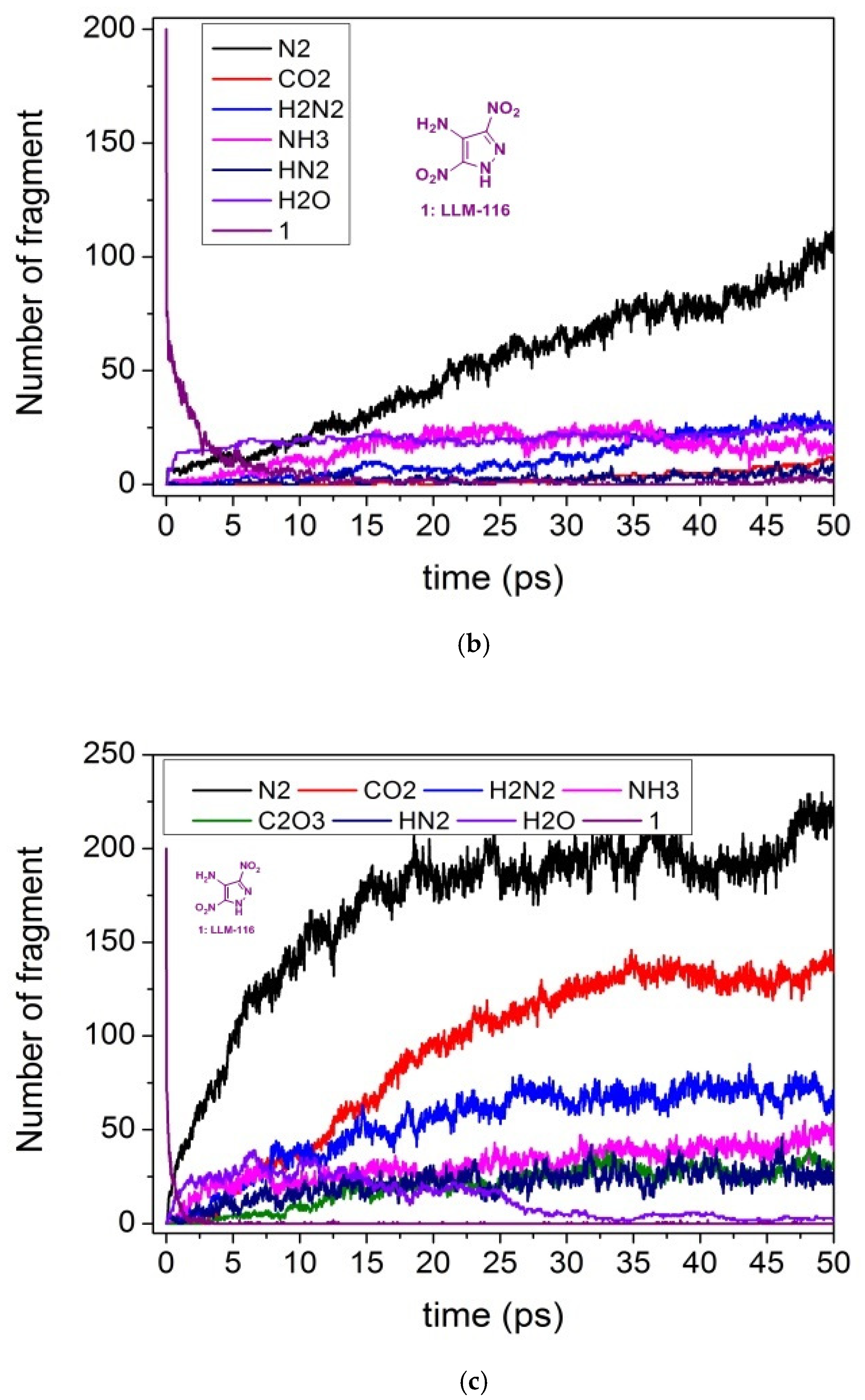 Molecules 26 07004 g006b 550