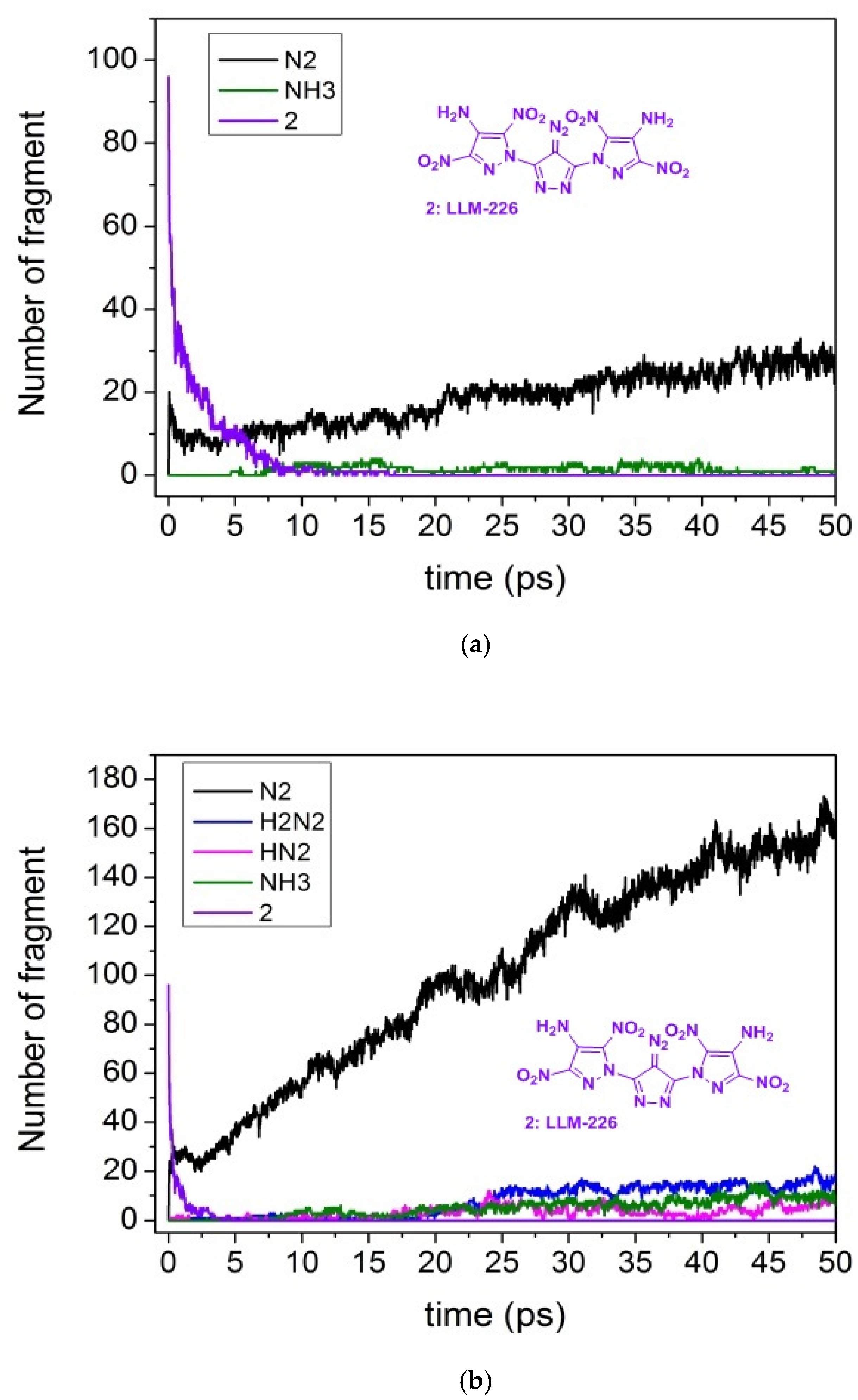 Molecules 26 07004 g008a 550