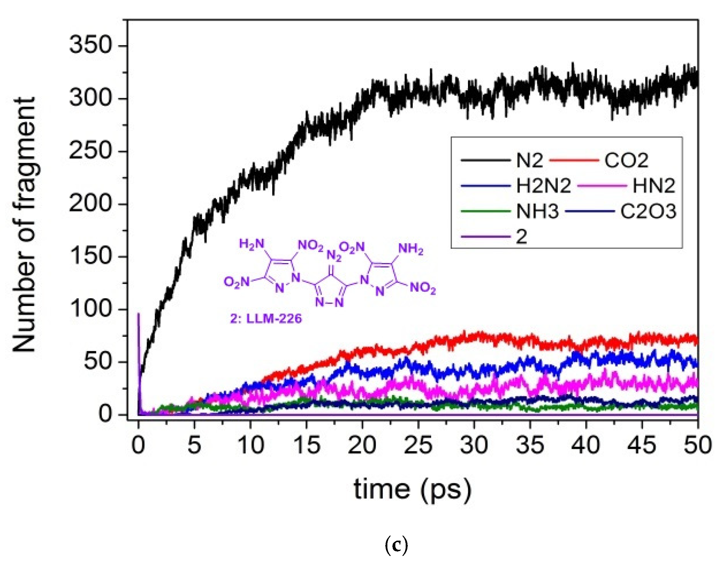 Molecules 26 07004 g008b 550