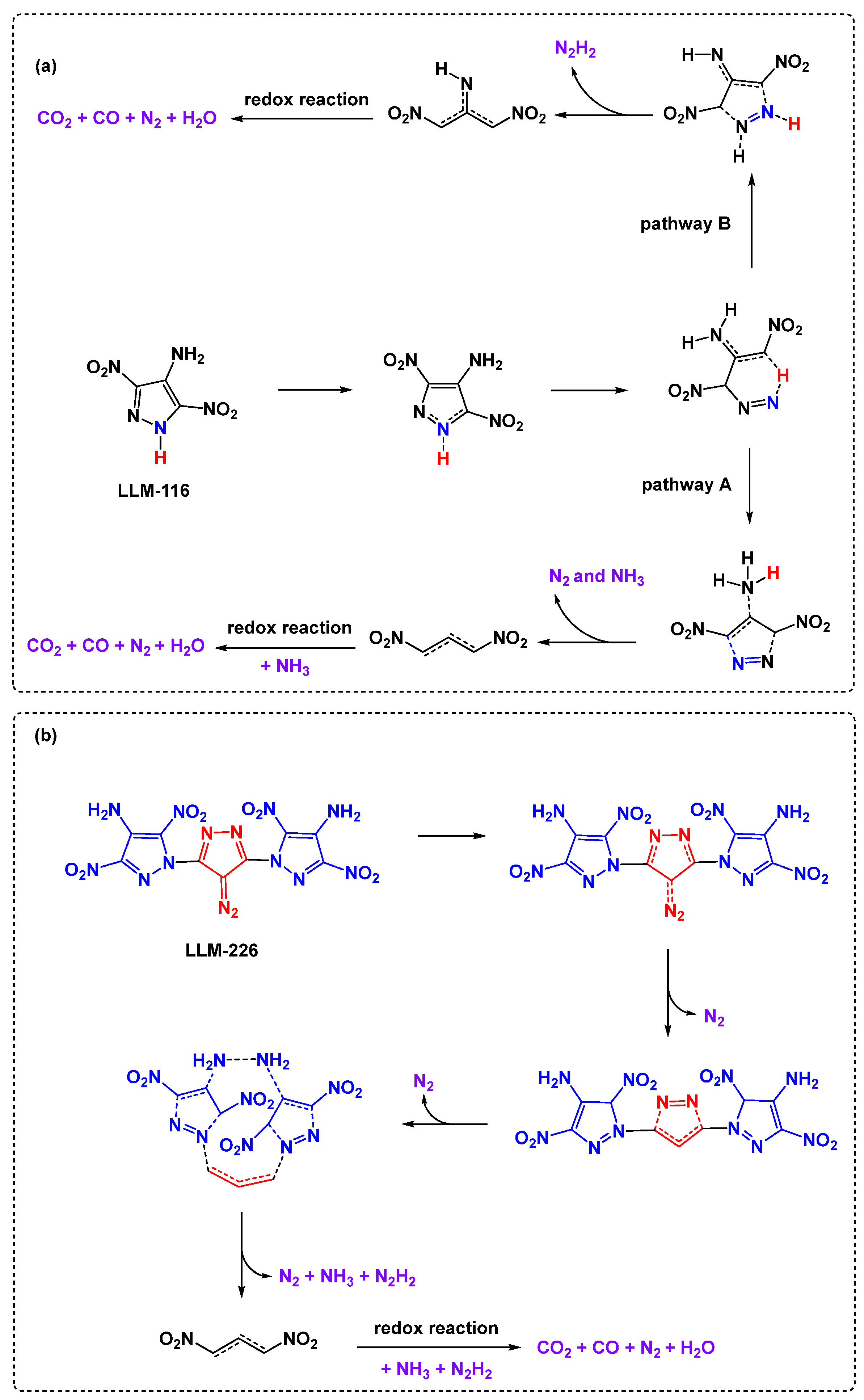 Molecules 26 07004 g011 550