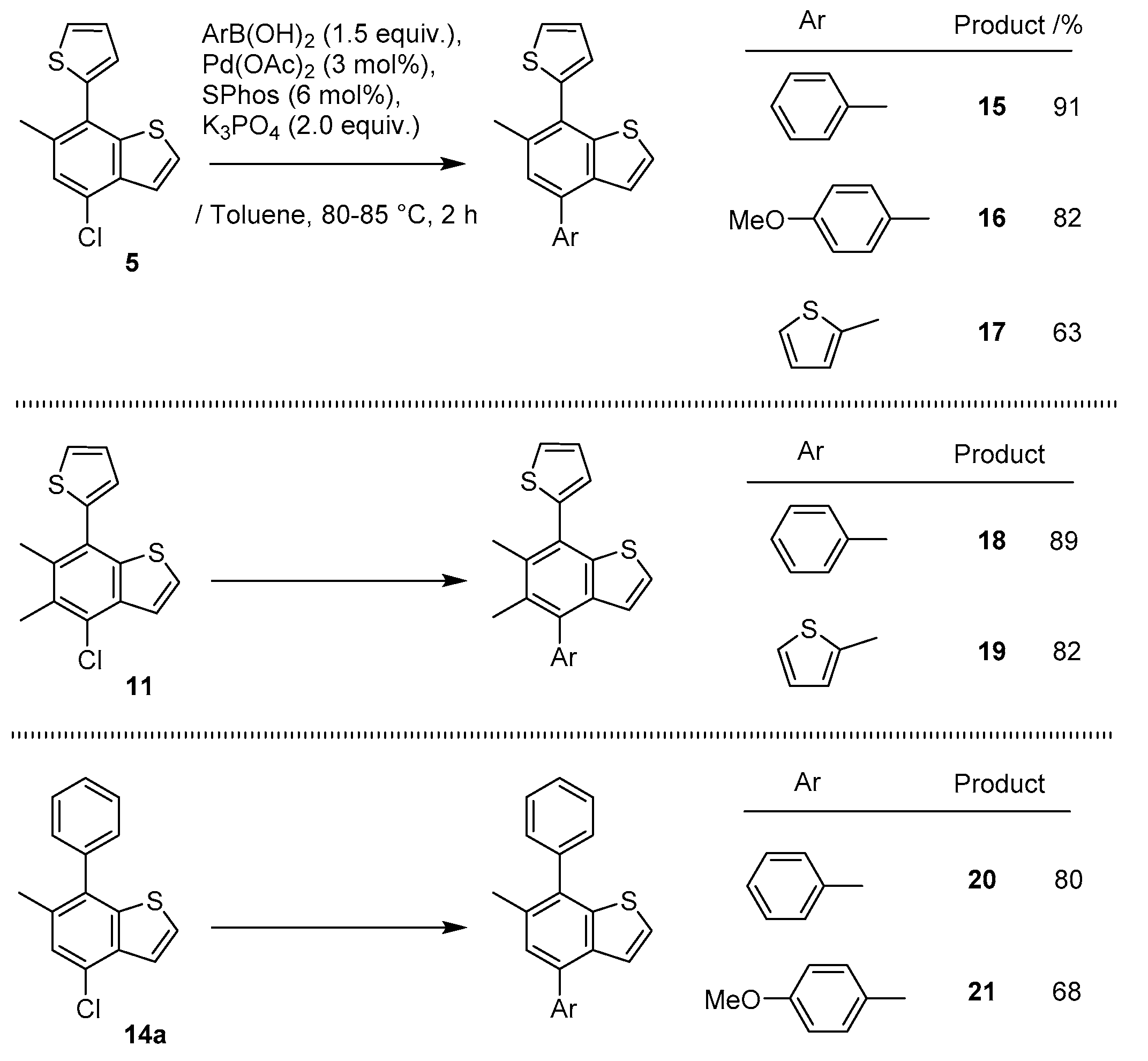 Molecules 26 07008 g001 550