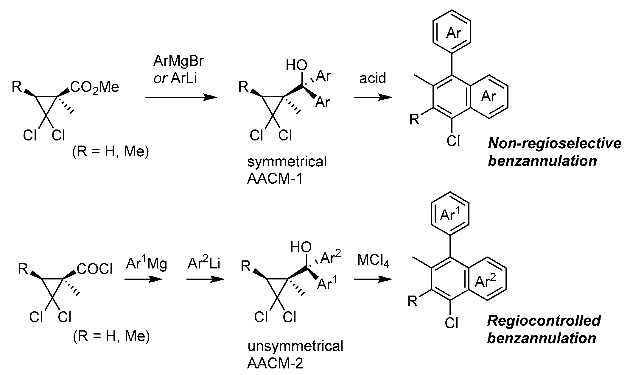 Molecules 26 07008 sch003 550