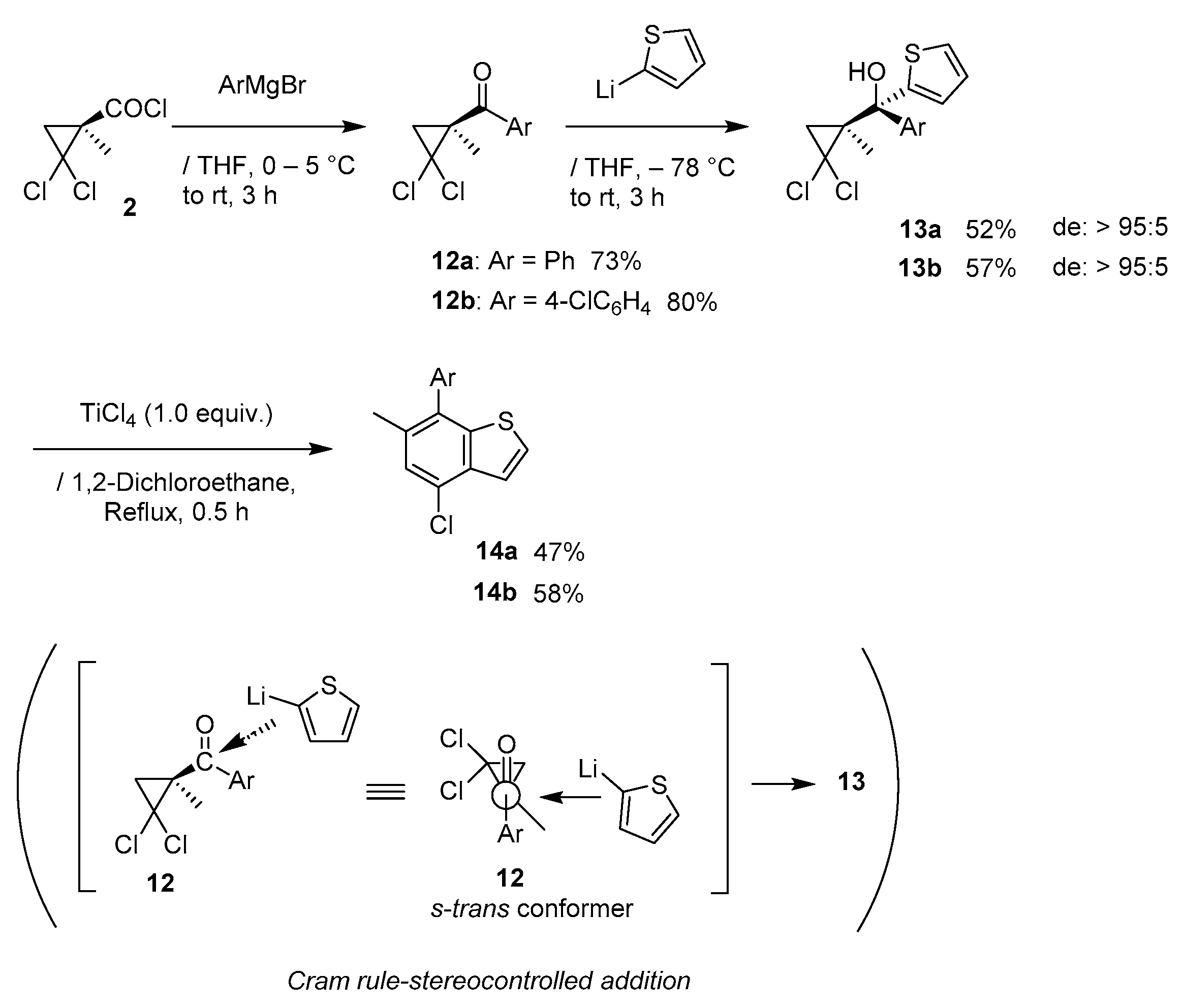 Molecules 26 07008 sch006 550