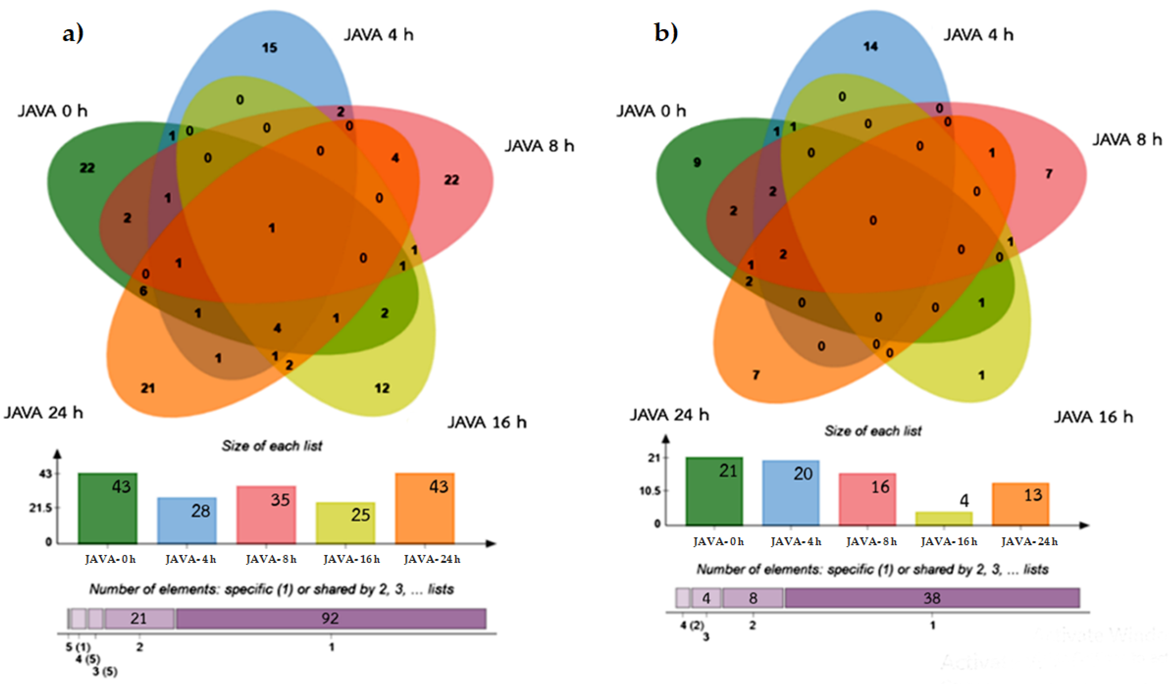 Molecules 26 07011 g006