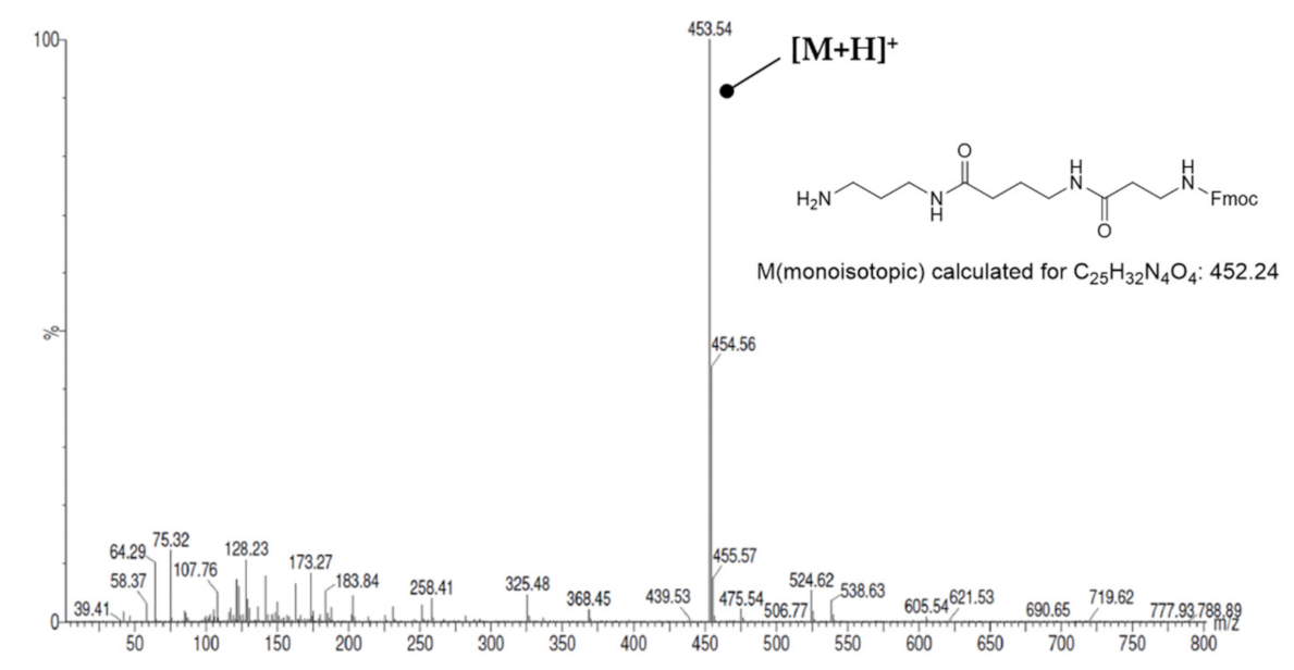 Molecules 26 07012 g002