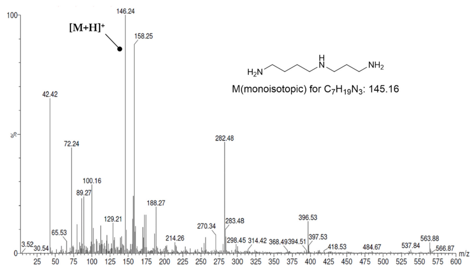 Molecules 26 07012 g003