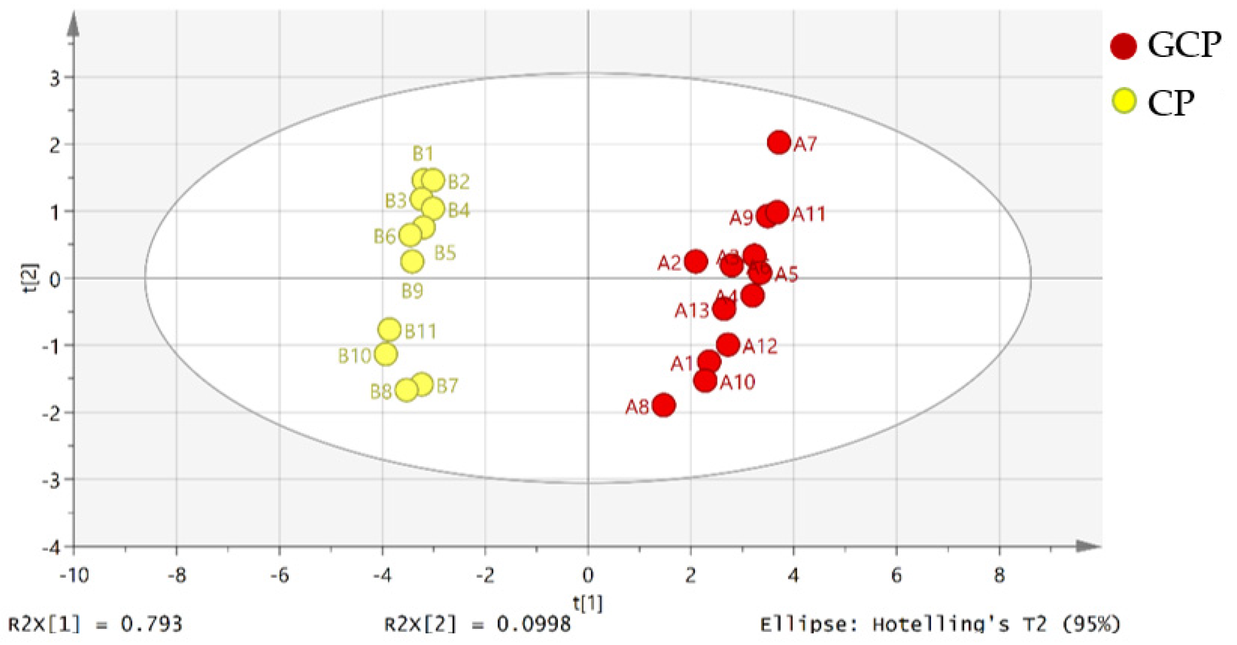 Molecules 26 07015 g005