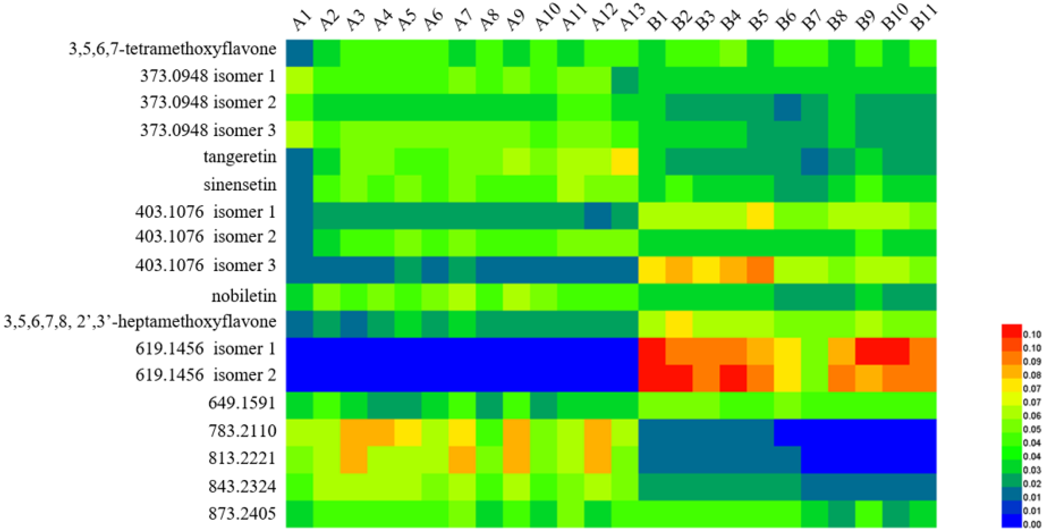 Molecules 26 07015 g006