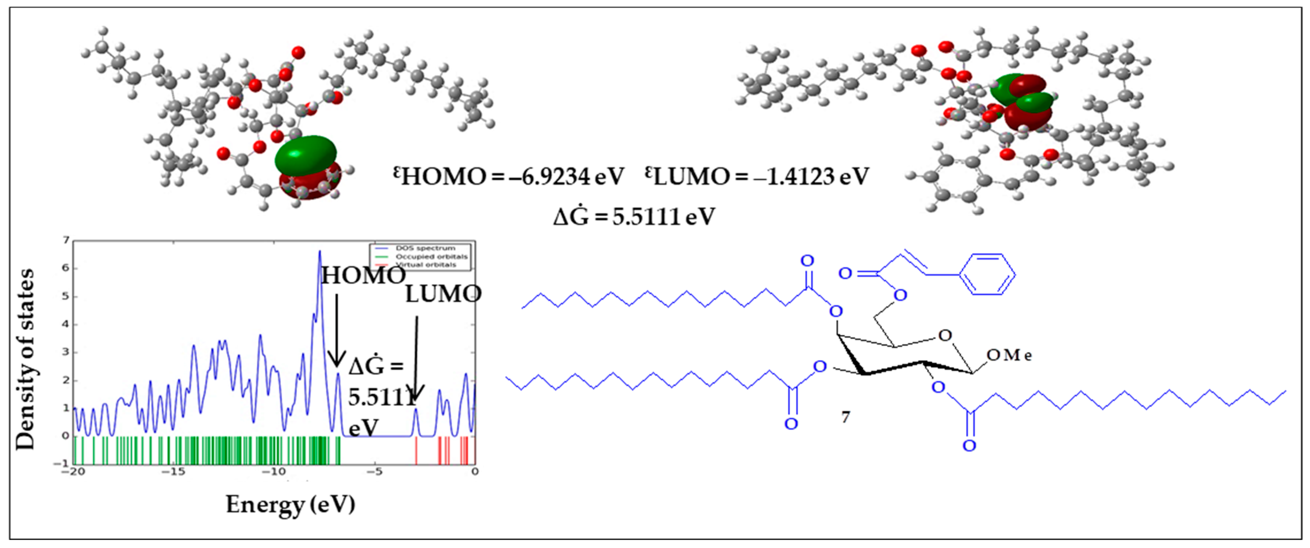 Molecules 26 07016 g004 550