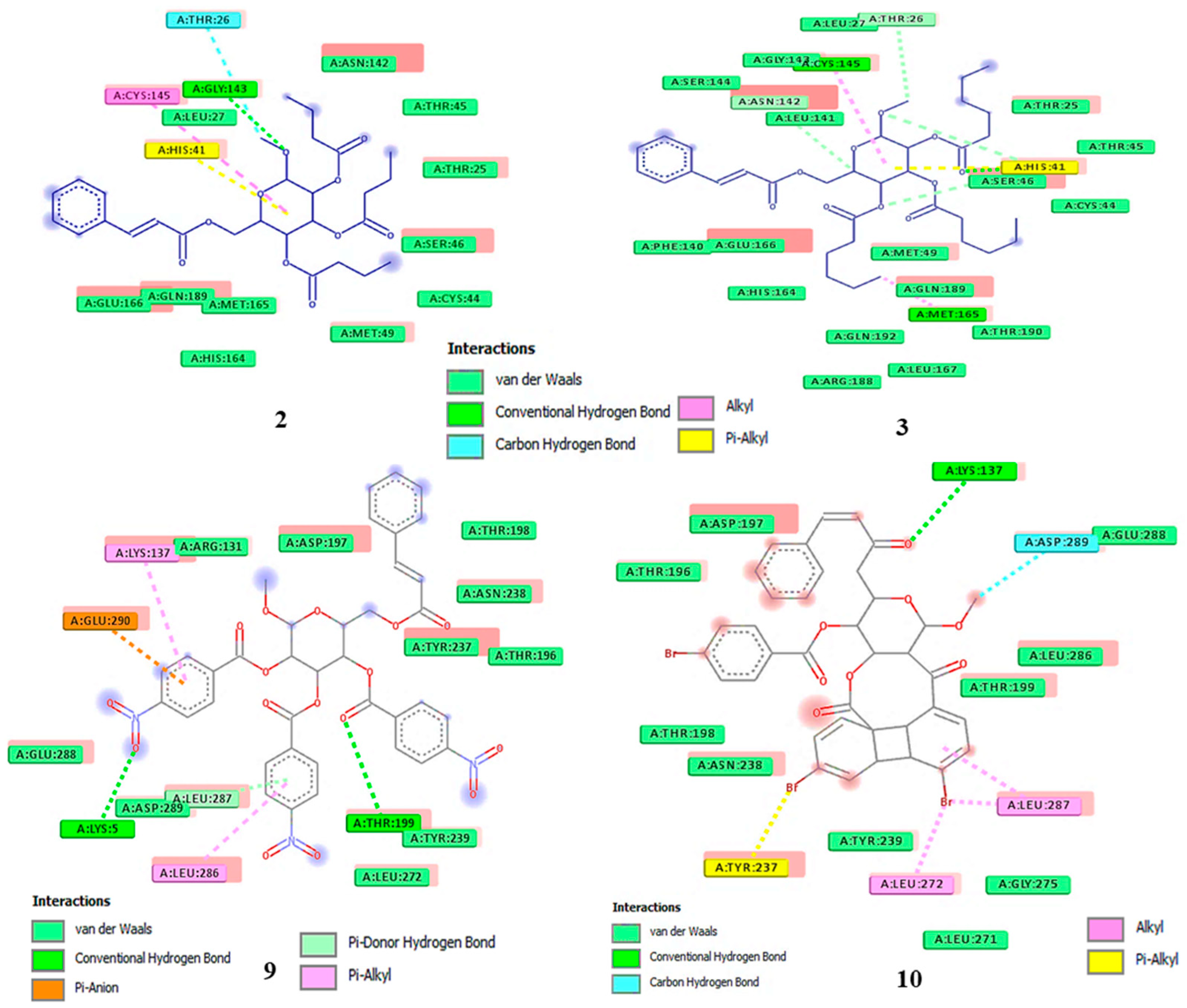 Molecules 26 07016 g006 550