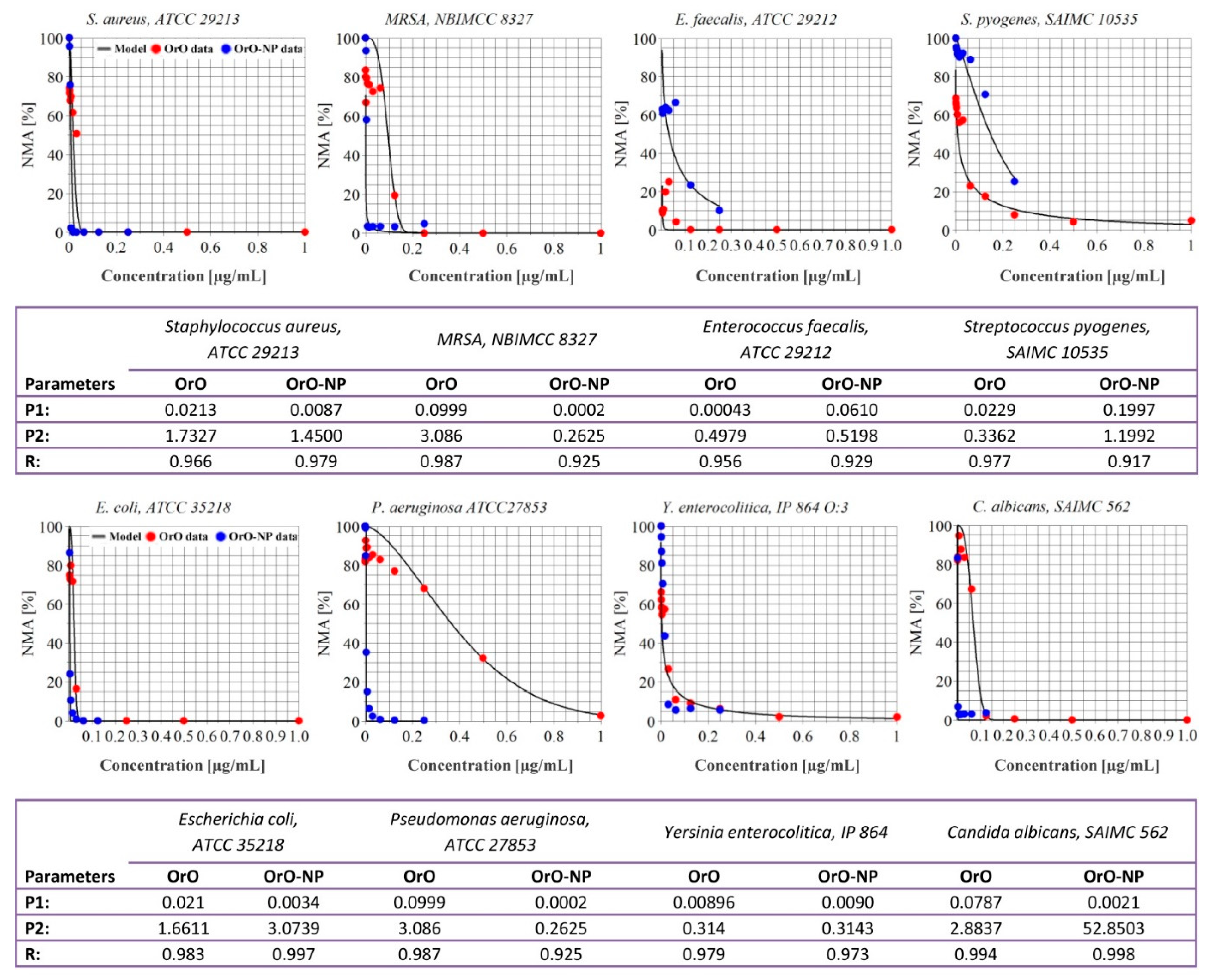 Molecules 26 07017 g005