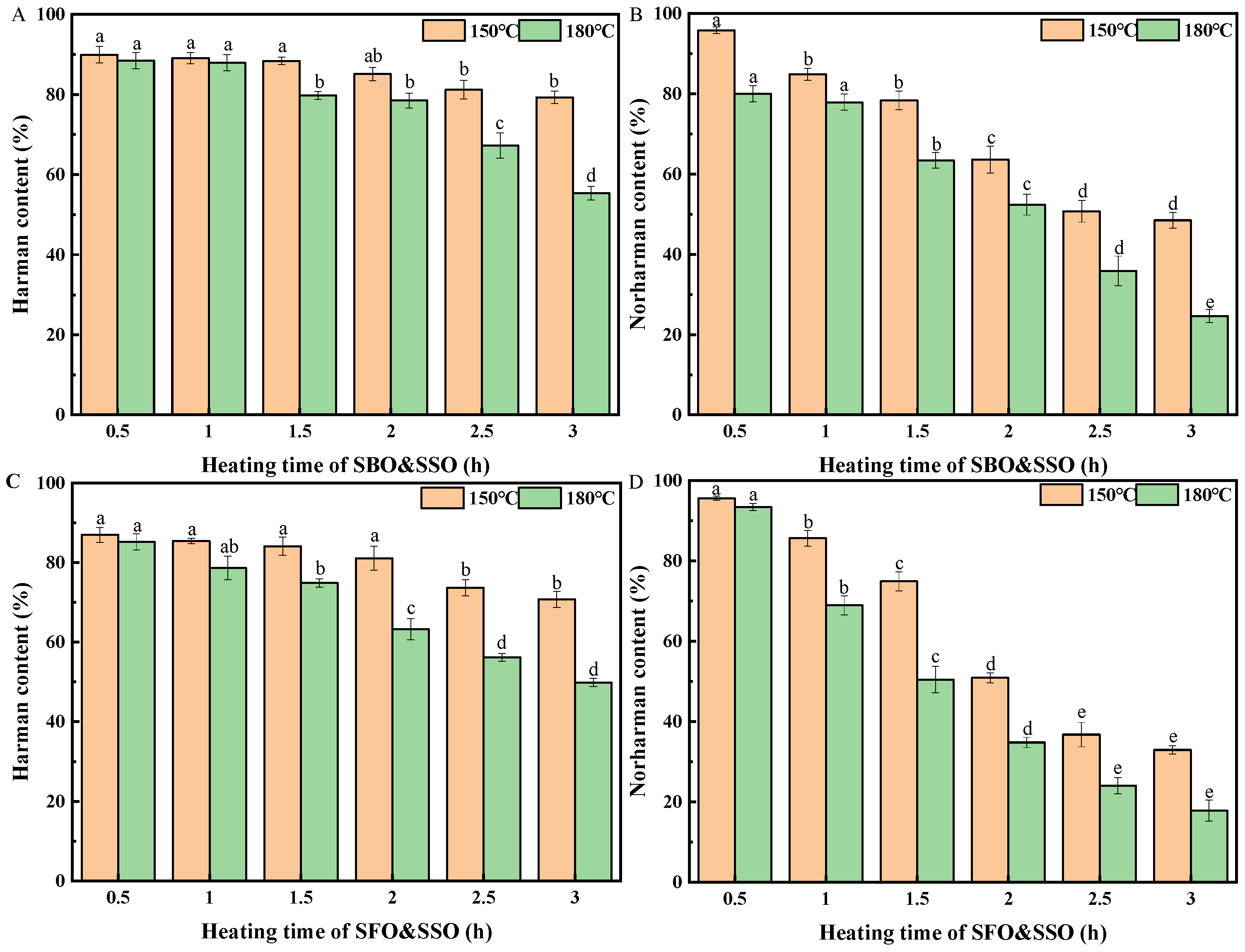 Molecules 26 07018 g003 550