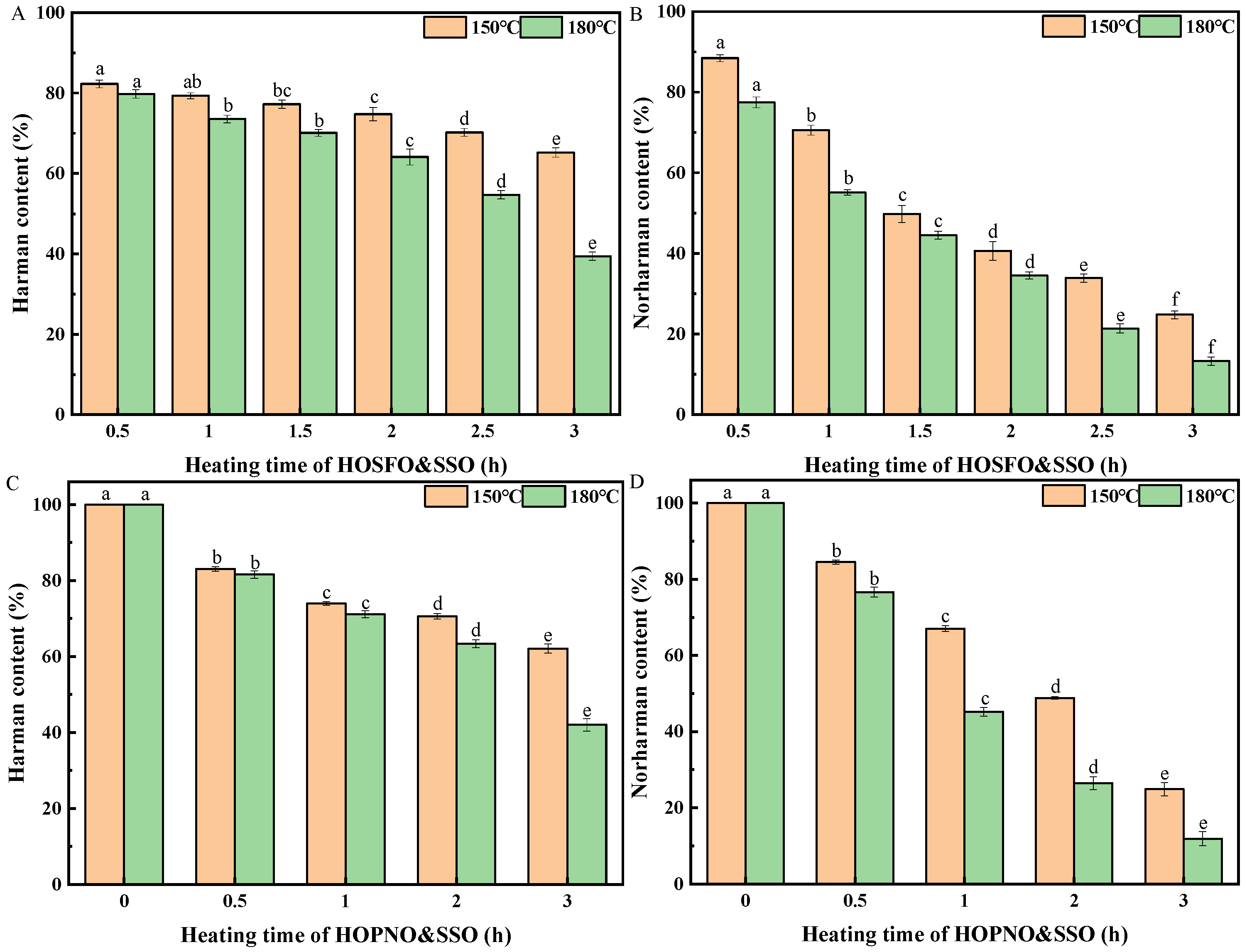 Molecules 26 07018 g004 550