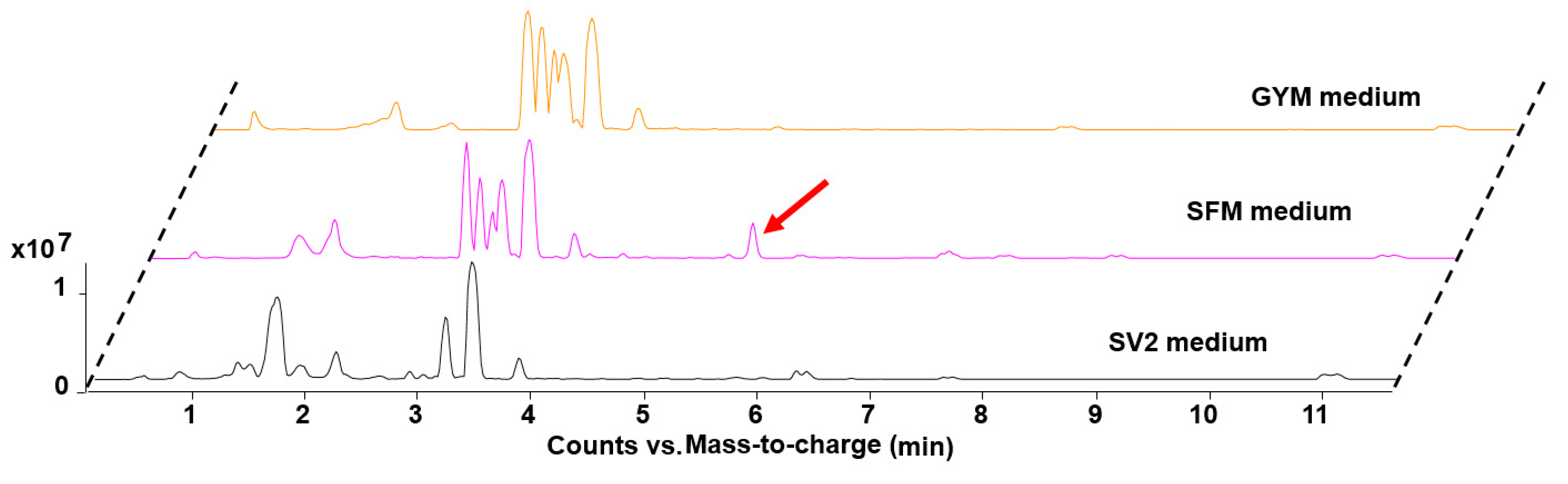 Molecules 26 07020 g002
