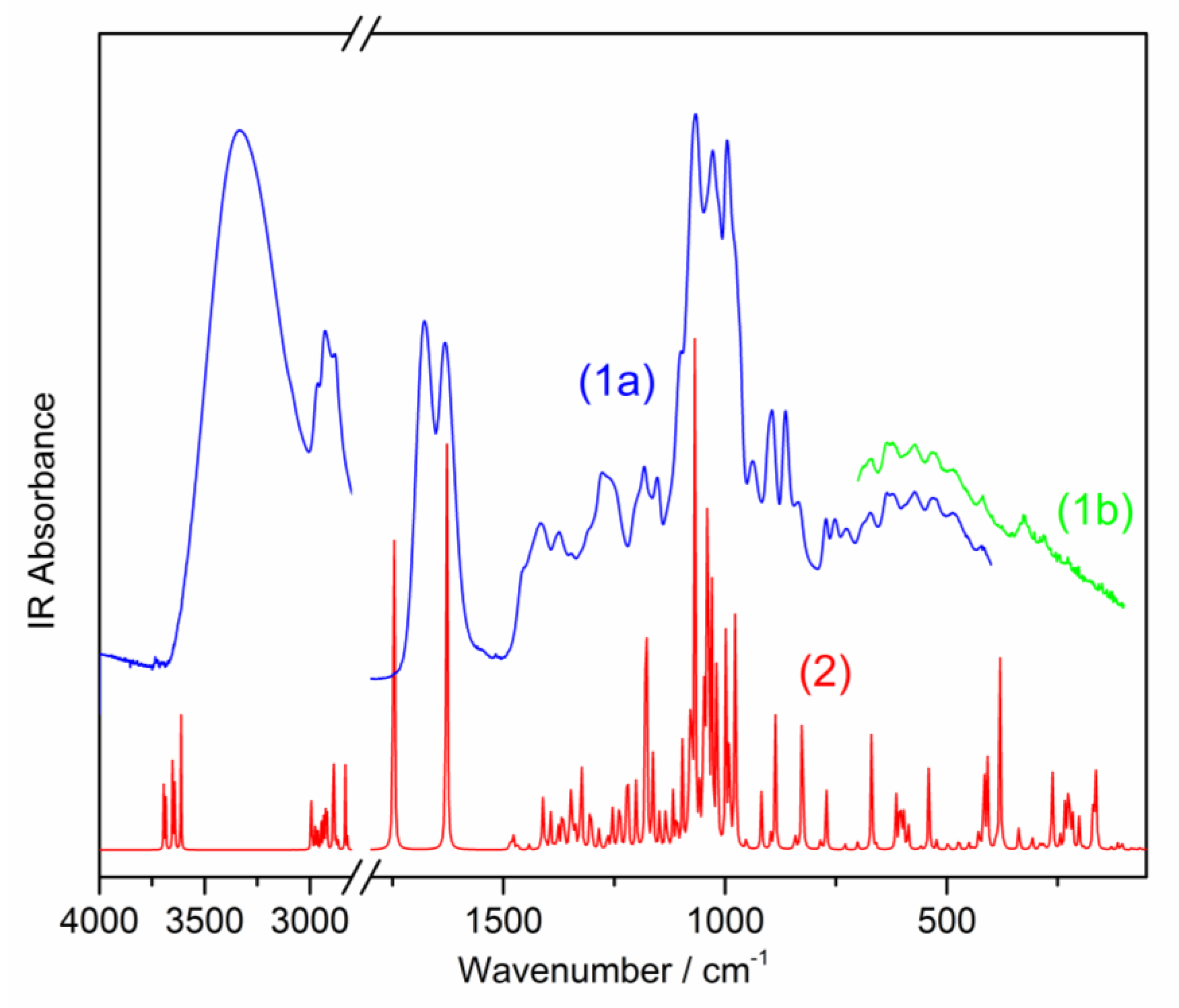 Molecules 26 07027 g002