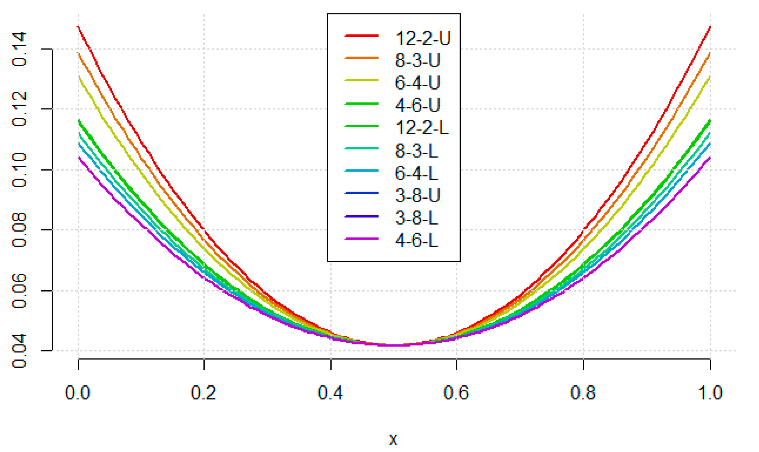Molecules 26 07035 g003 550
