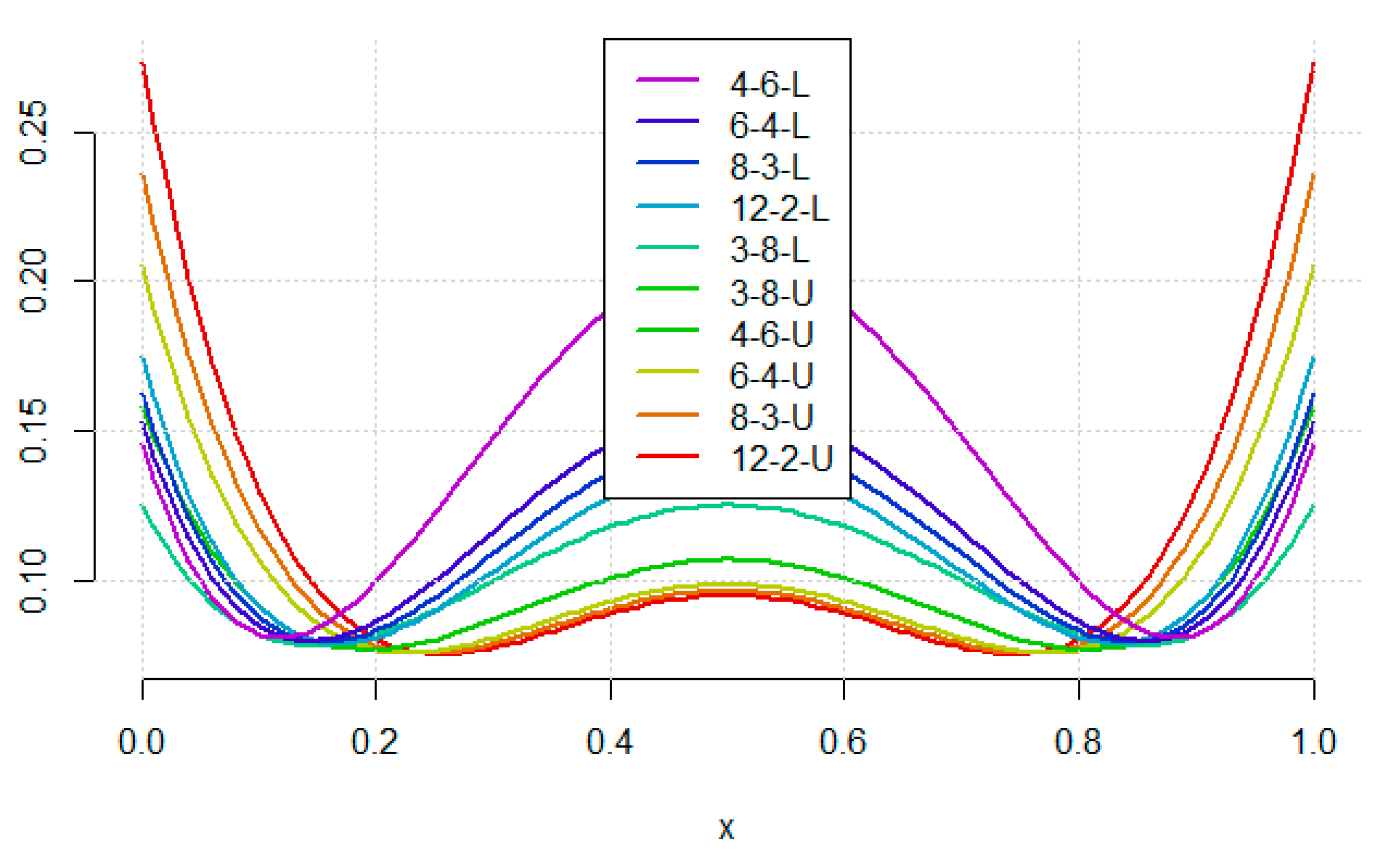 Molecules 26 07035 g004 550