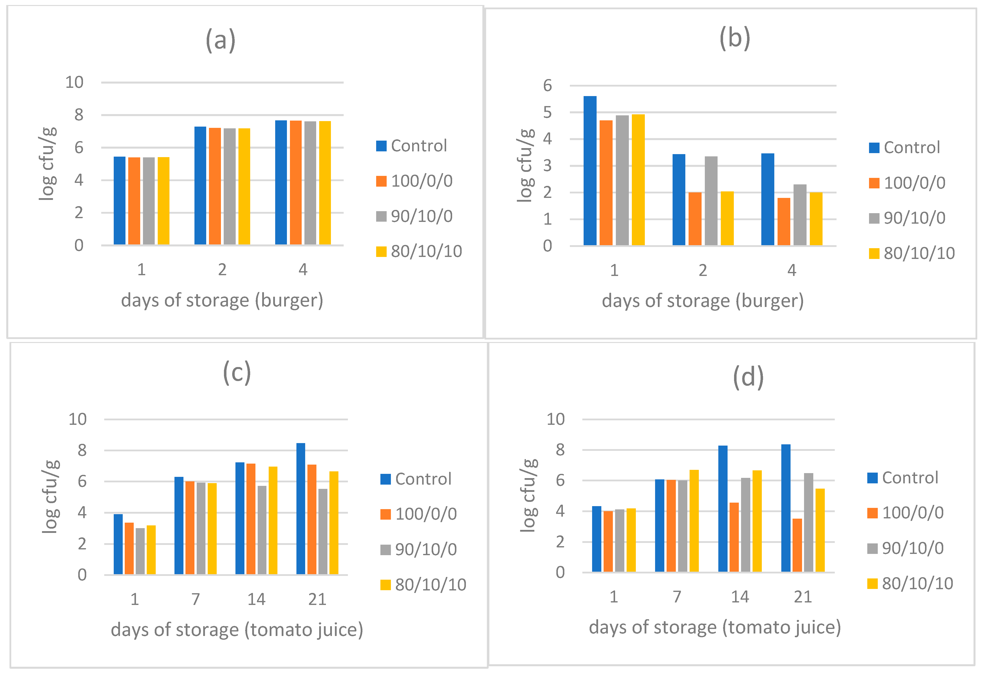 Molecules 26 07038 g004
