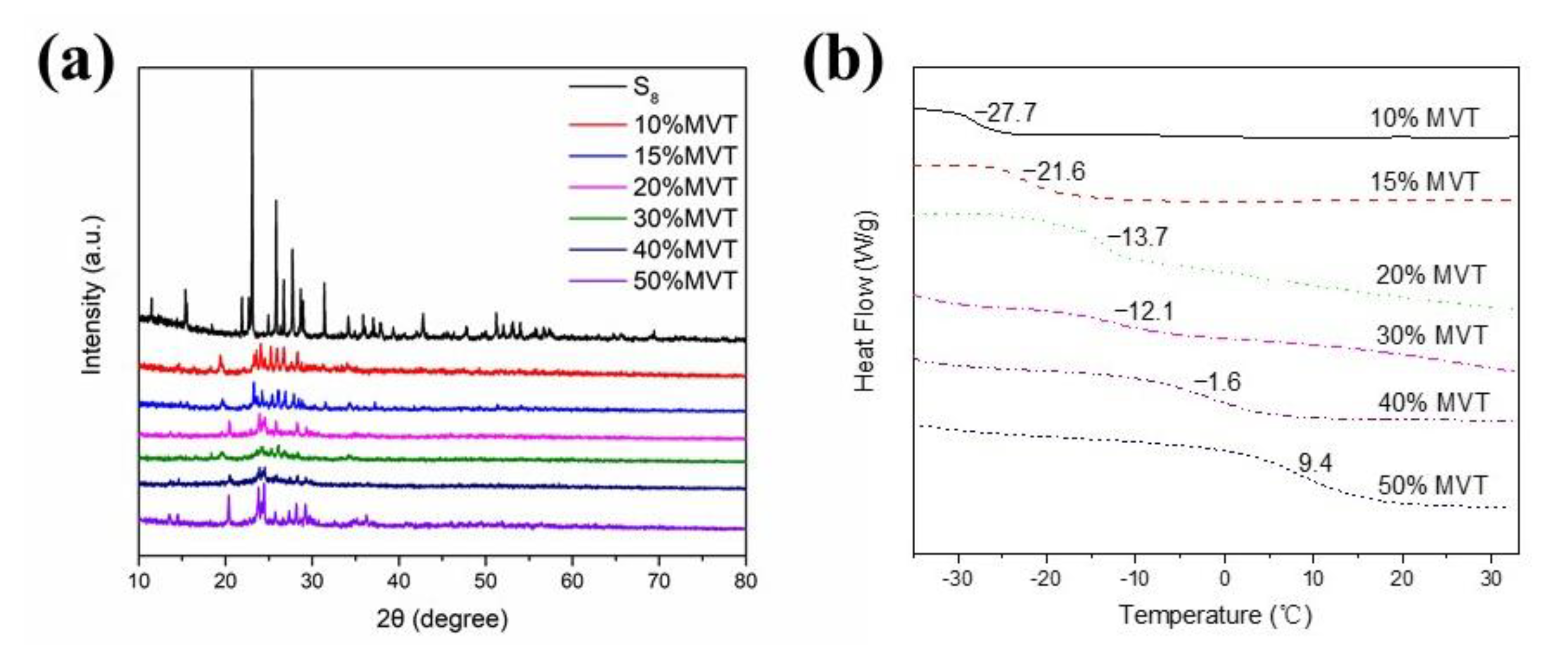 Molecules 26 07039 g003