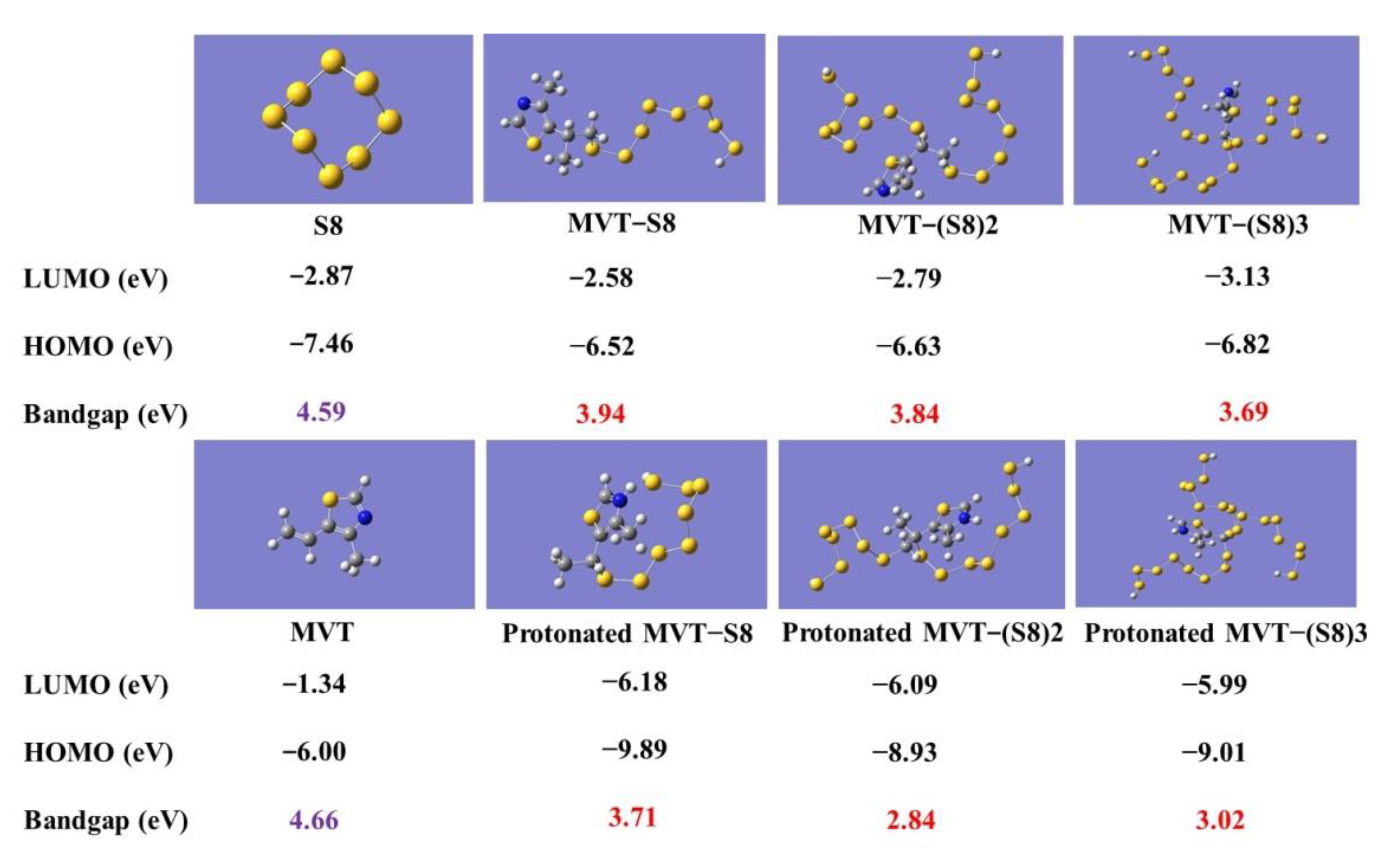 Molecules 26 07039 g007