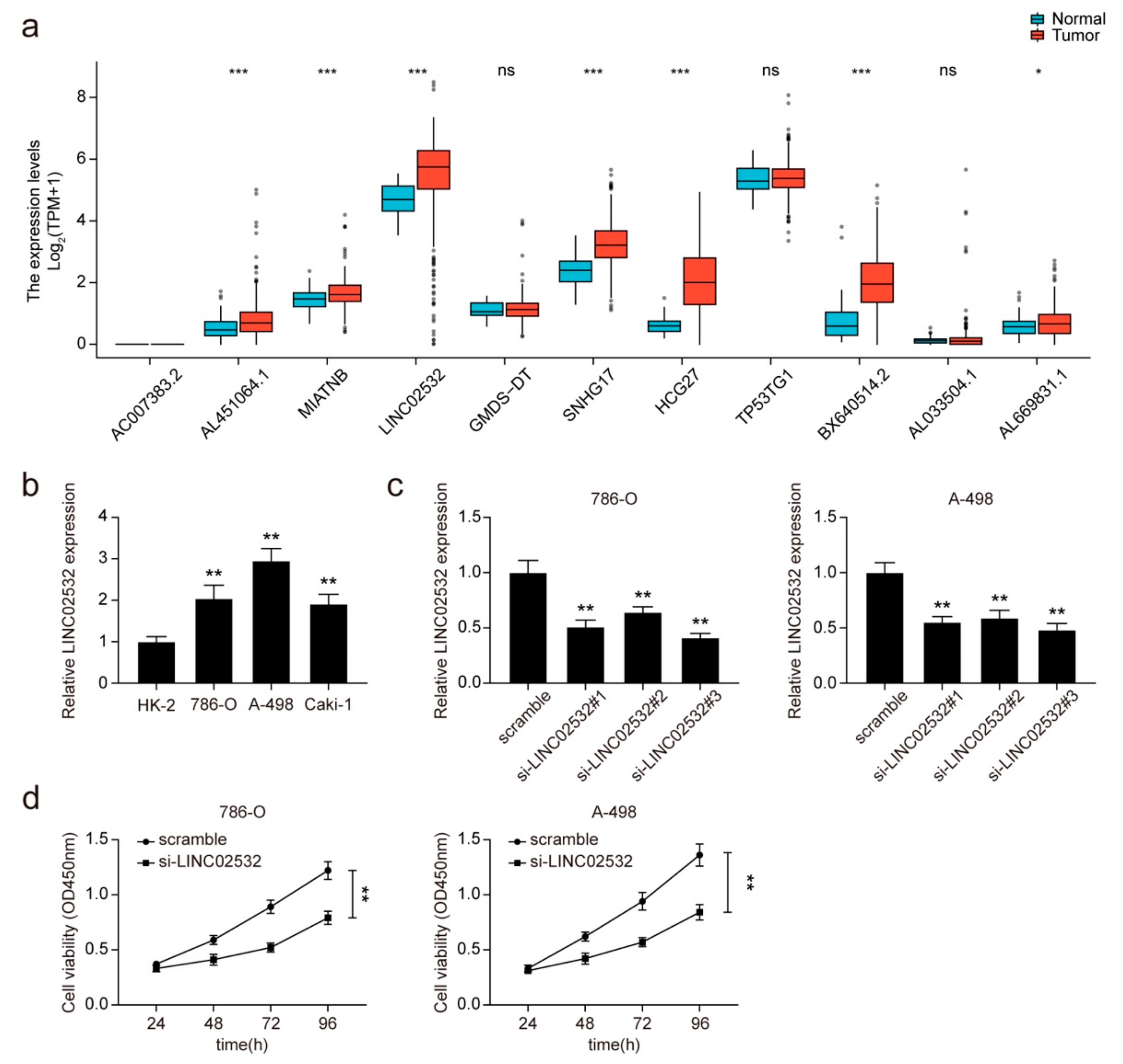 Molecules 26 07040 g001 550