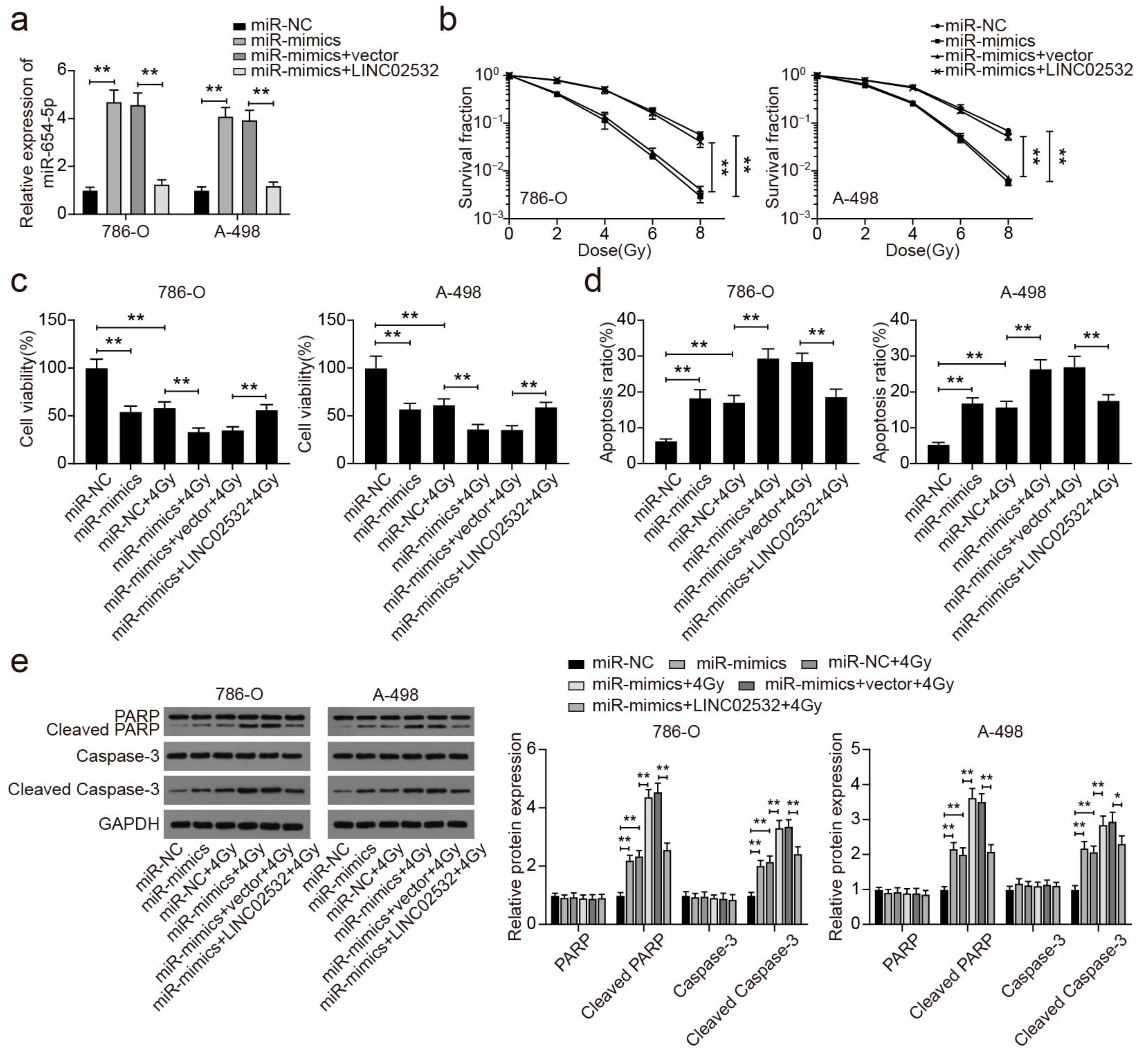Molecules 26 07040 g005 550