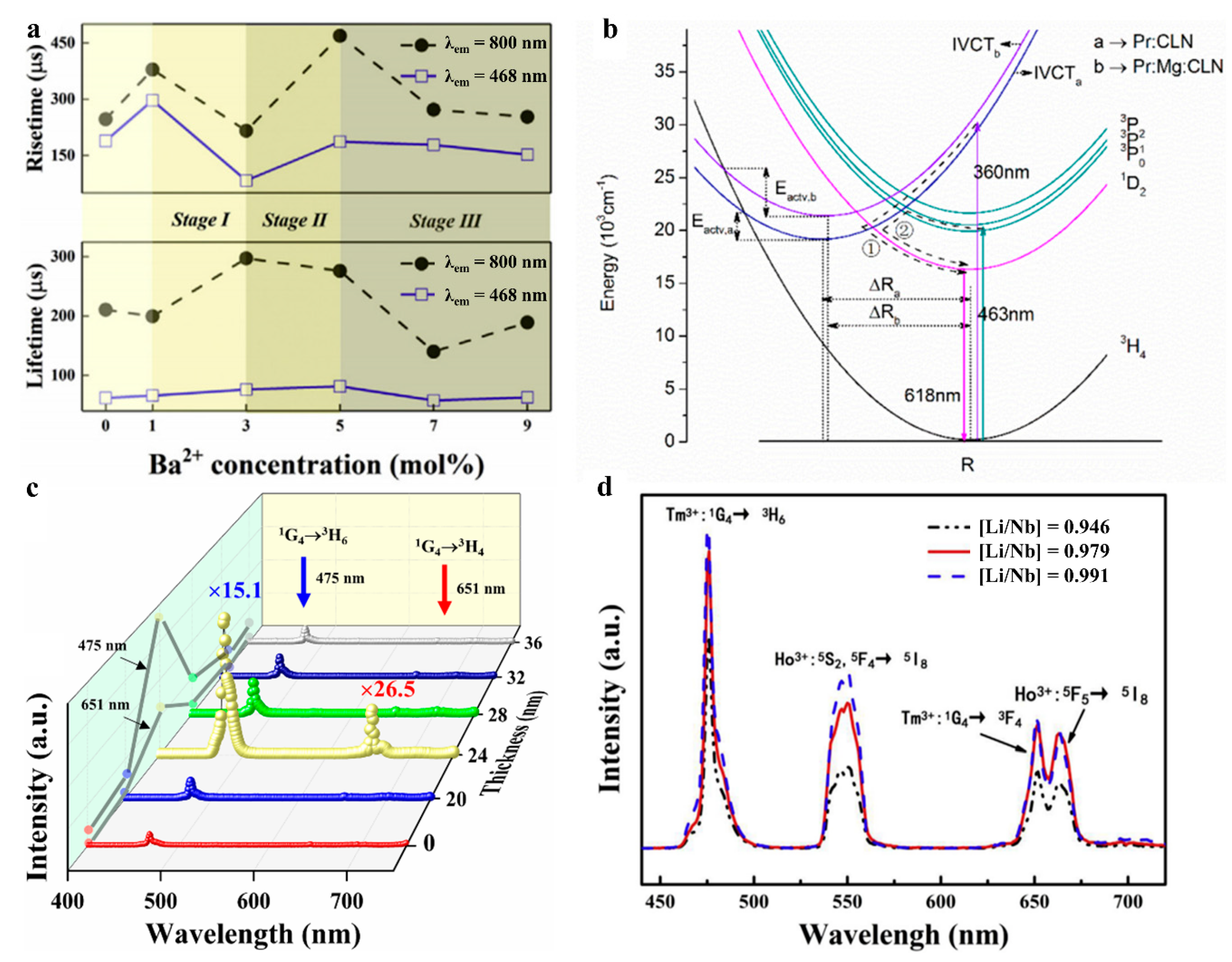 Molecules 26 07044 g004