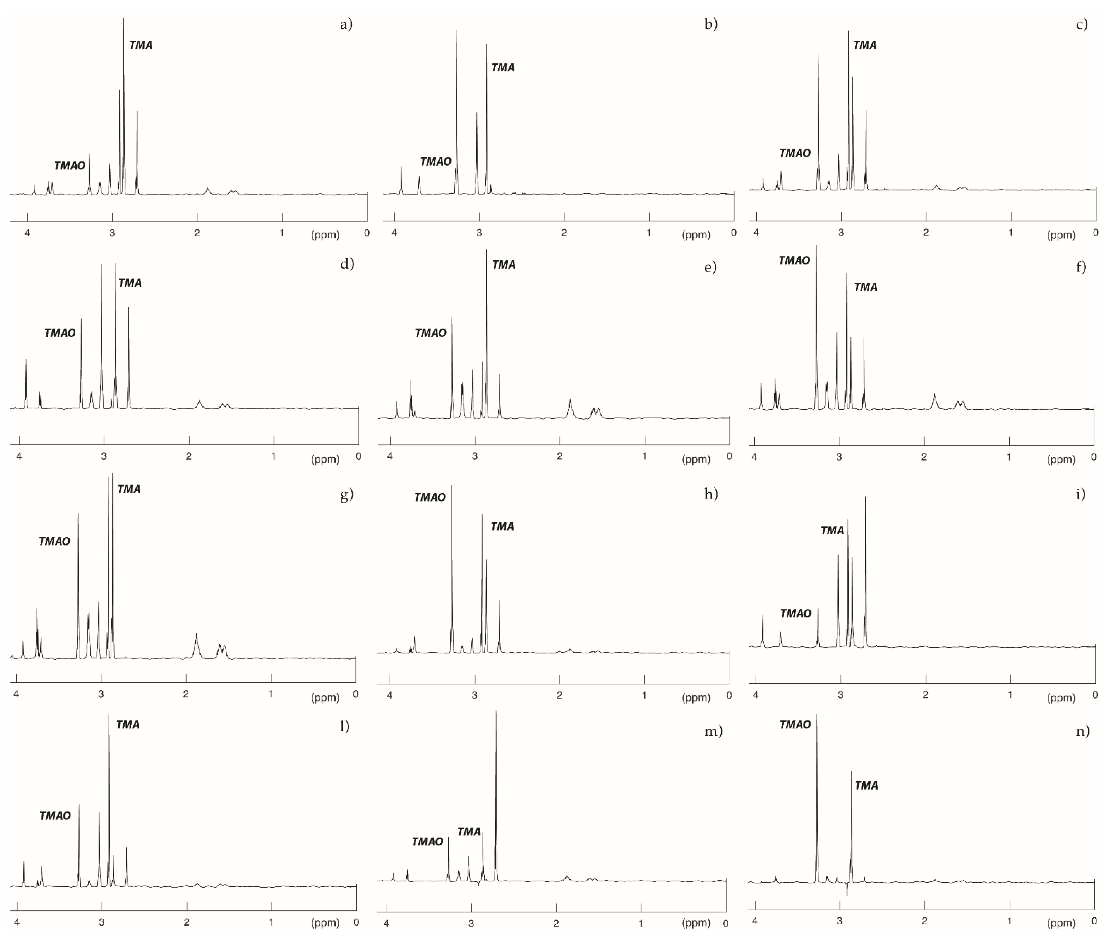 Molecules 26 07045 g005
