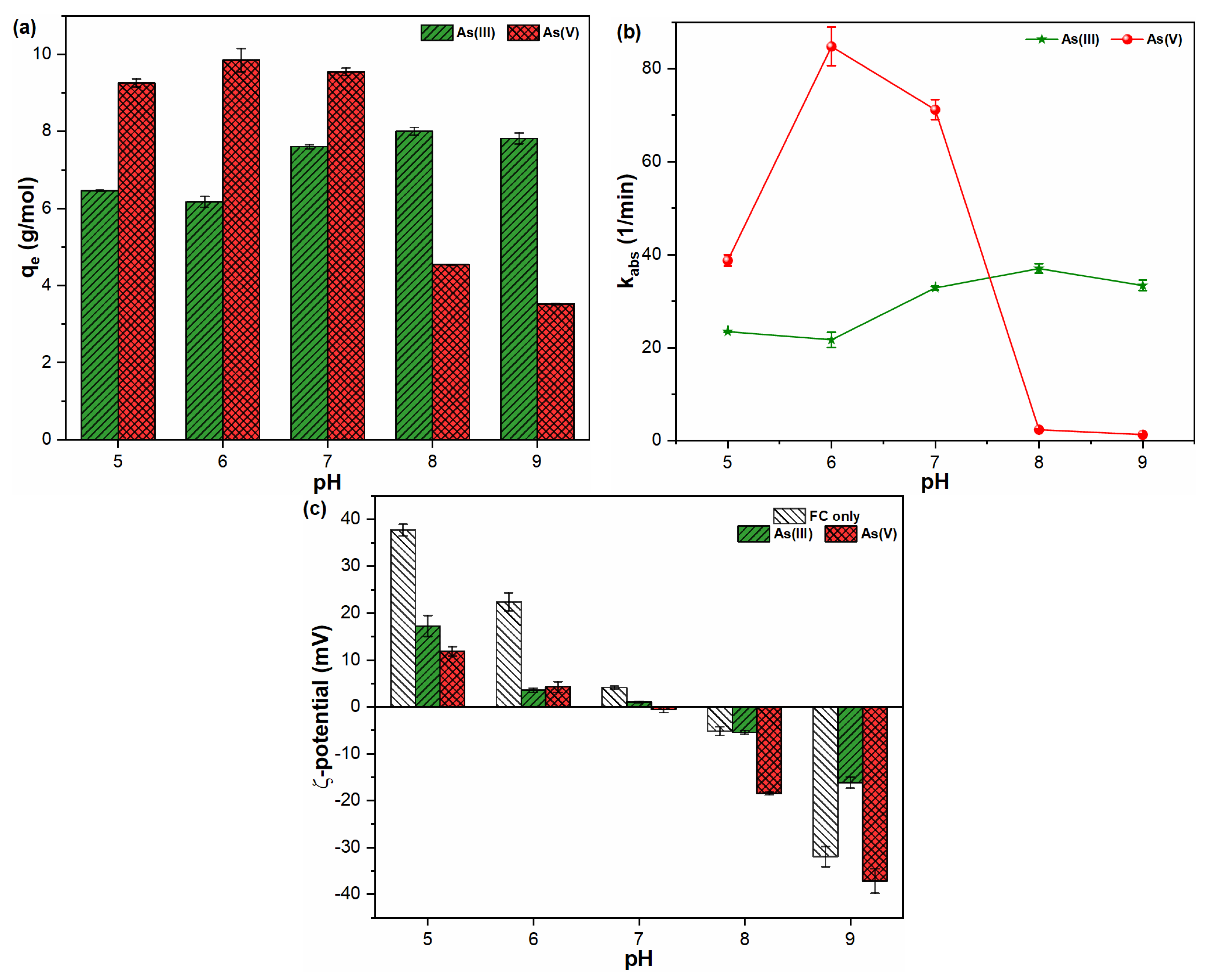 Molecules 26 07046 g001