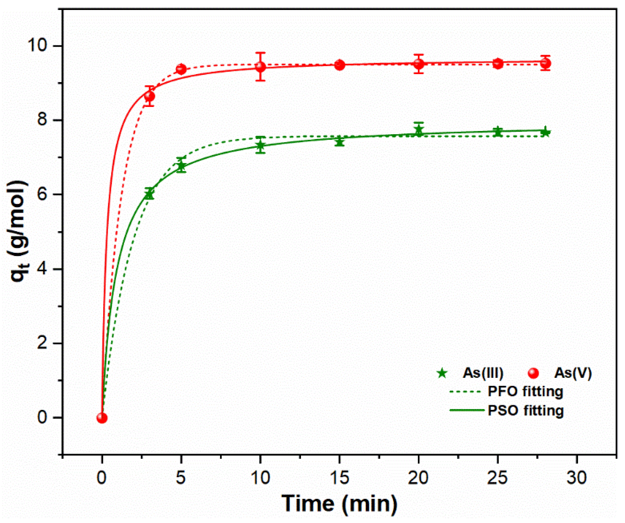 Molecules 26 07046 g002
