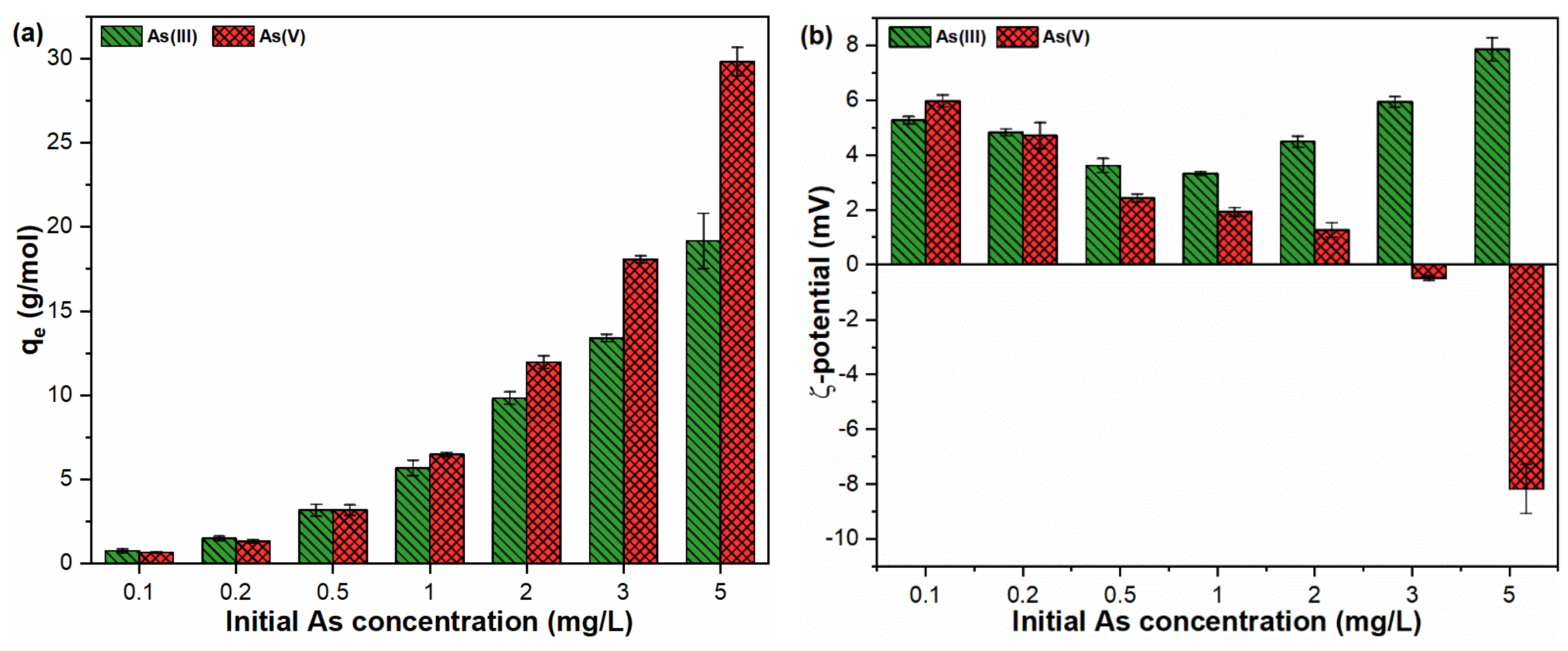 Molecules 26 07046 g004a