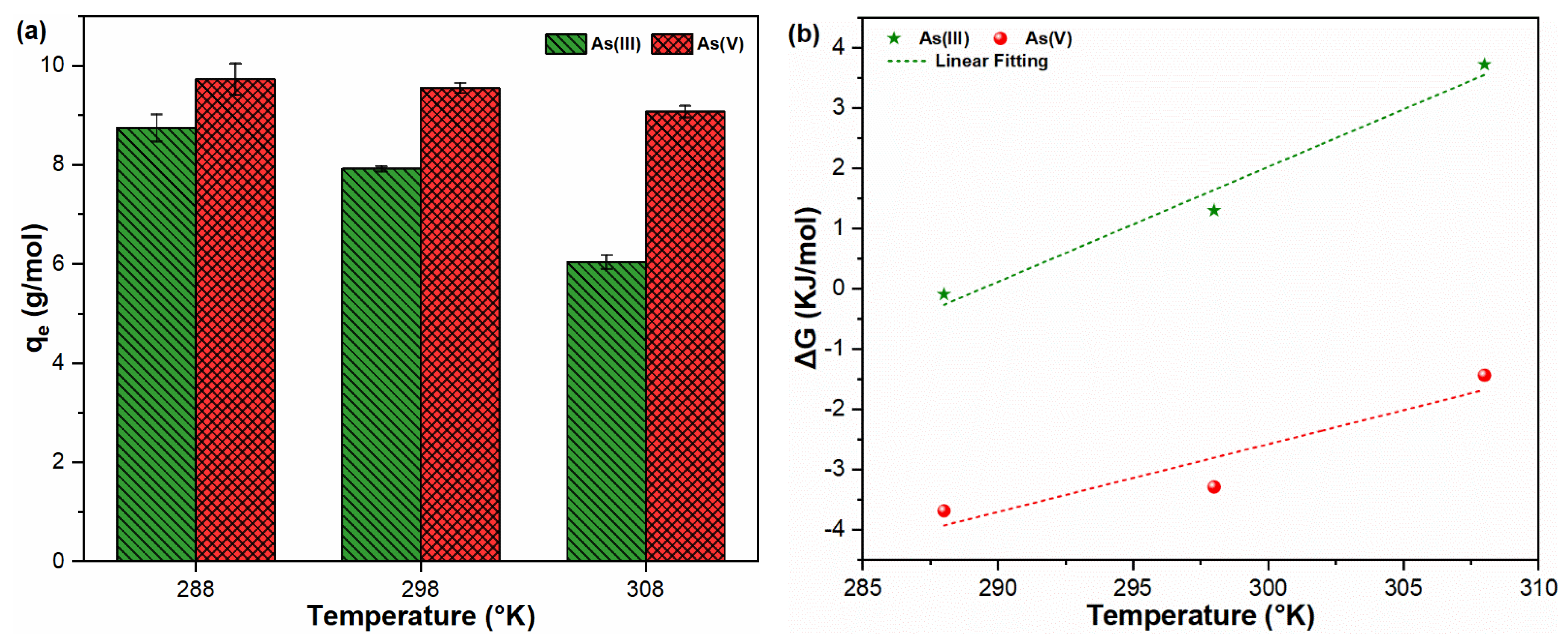 Molecules 26 07046 g005