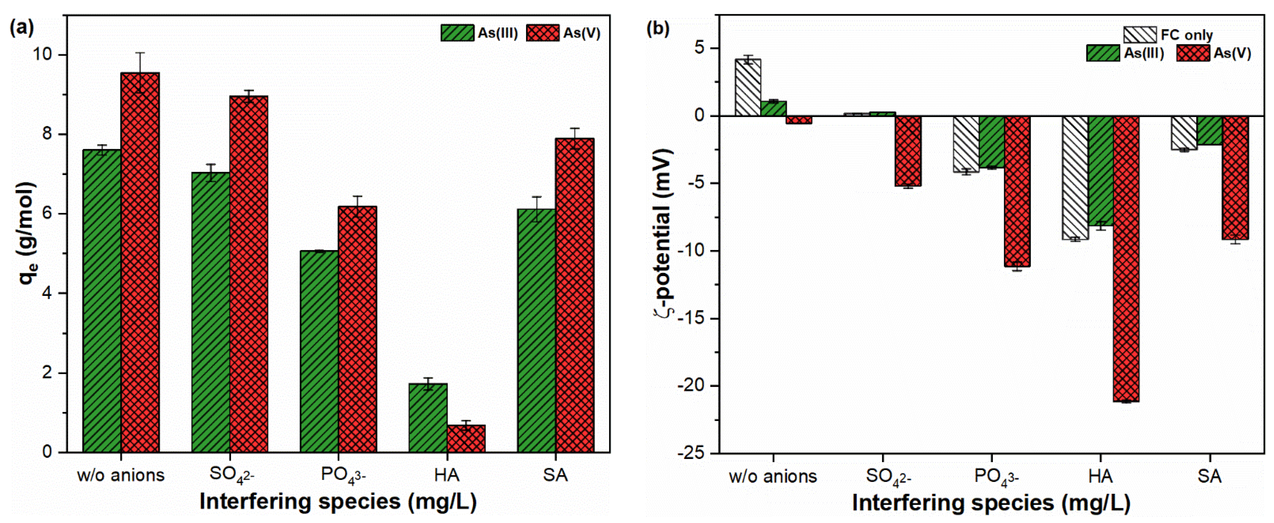 Molecules 26 07046 g006
