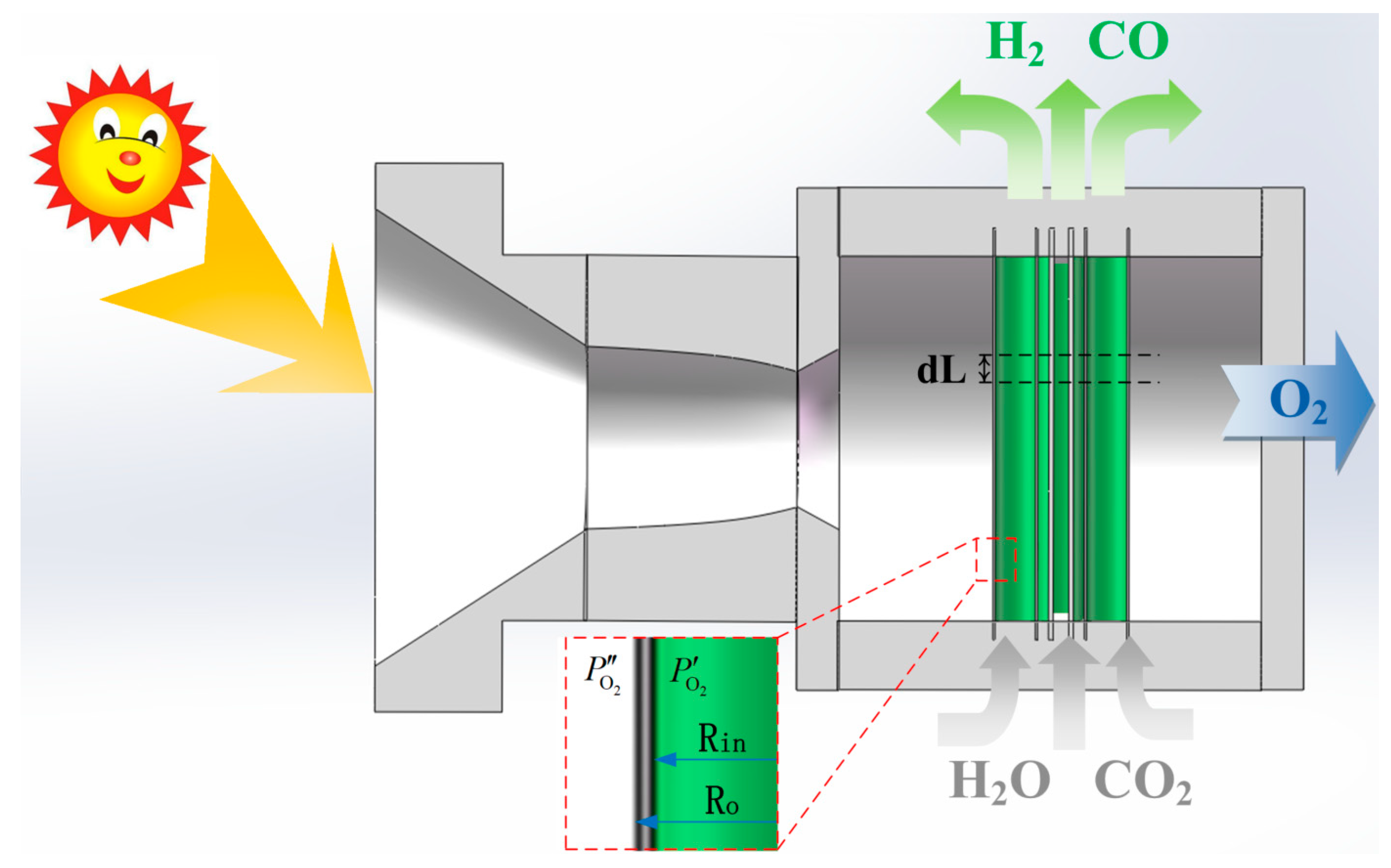 Molecules 26 07047 g001 550