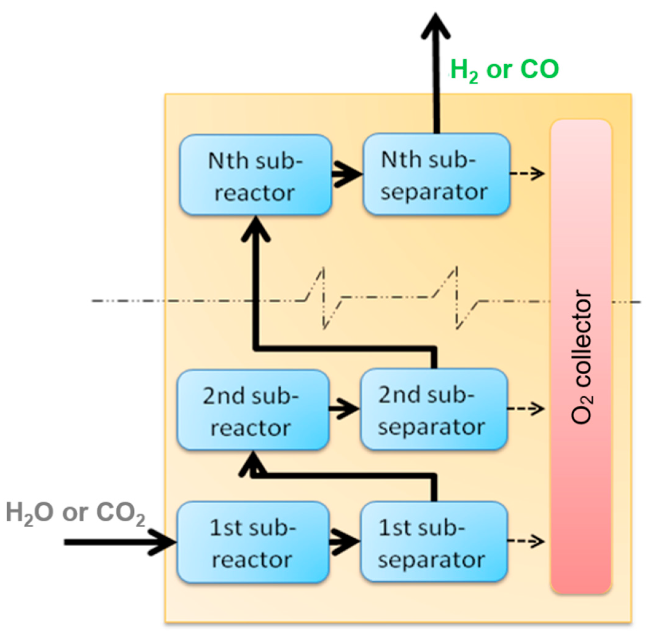 Molecules 26 07047 g002 550